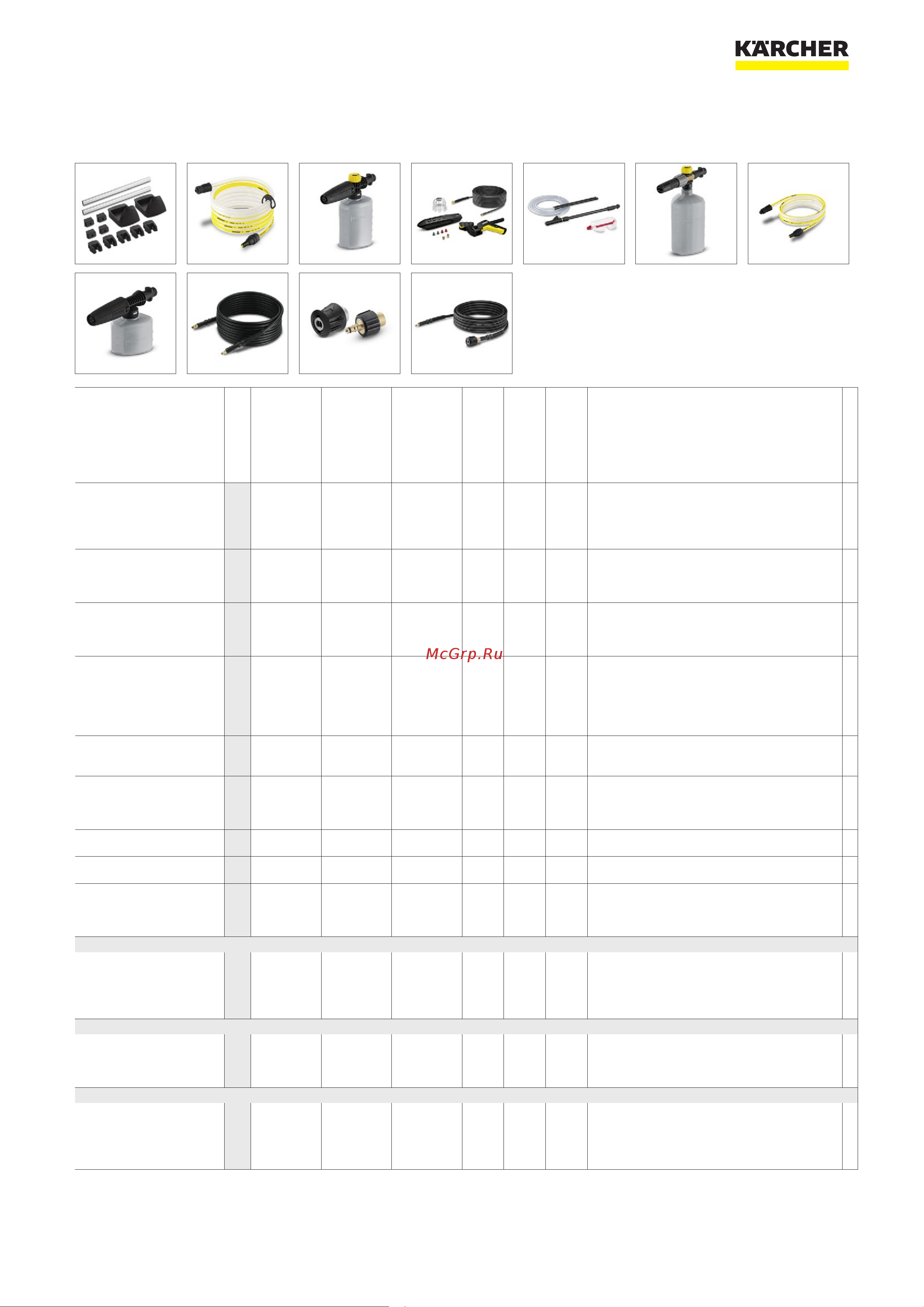 Karcher K 7 Compact EU 1.447-050 Листовка онлайн [4/7] 816907