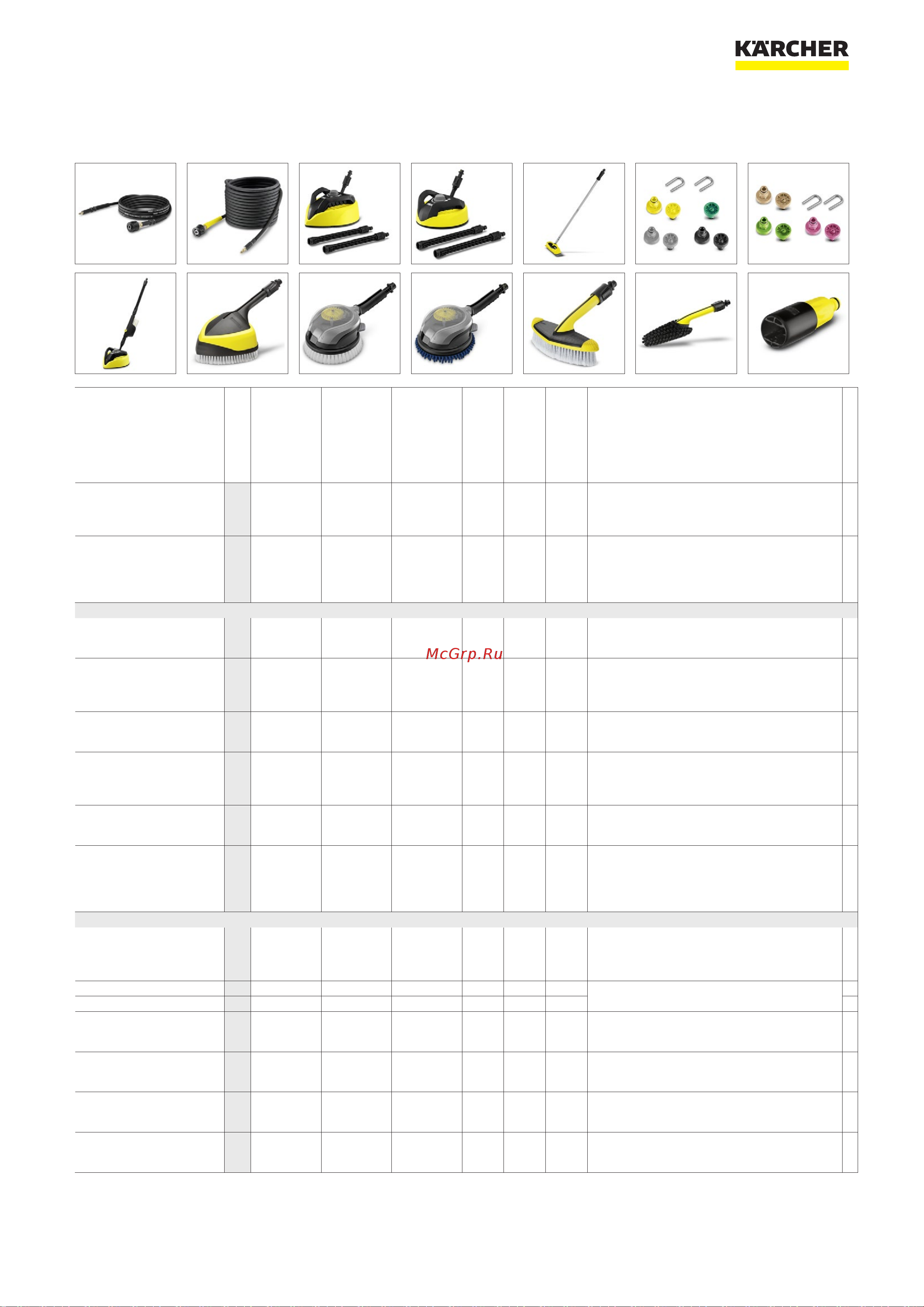 Karcher K 7 Compact EU 1.447-050 Листовка онлайн [5/7] 816907