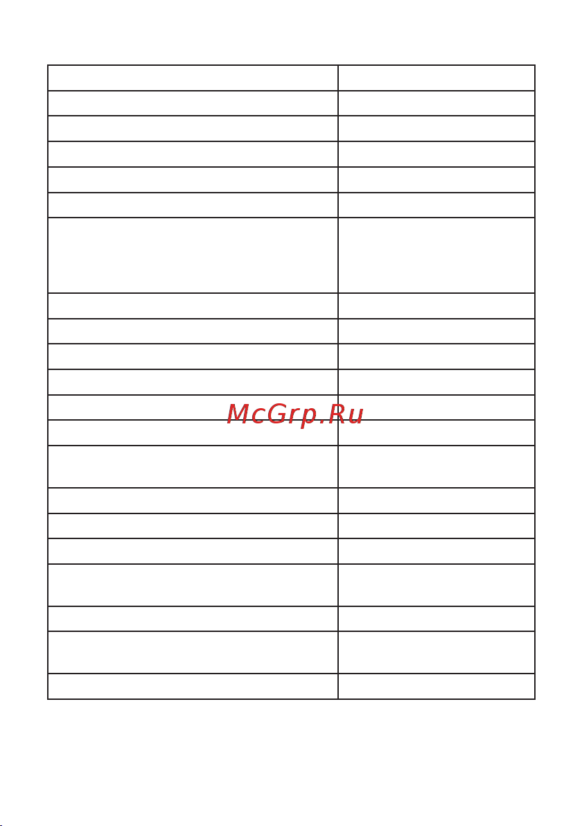 EKF КПС-0,4-40-3, PRO kps-0,4-40-3-pro Инструкция к товару онлайн [3/12] 817034