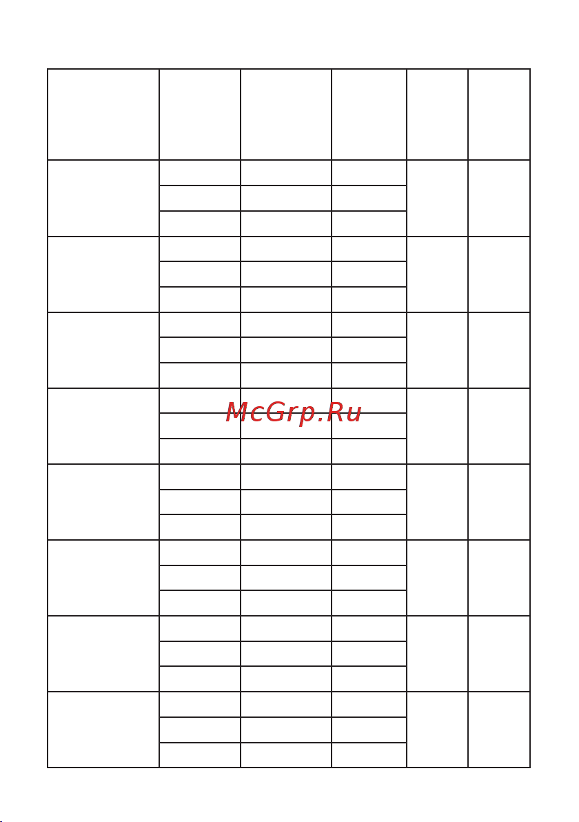 EKF КПС-0,4-40-3, PRO kps-0,4-40-3-pro Инструкция к товару онлайн [4/12] 817034