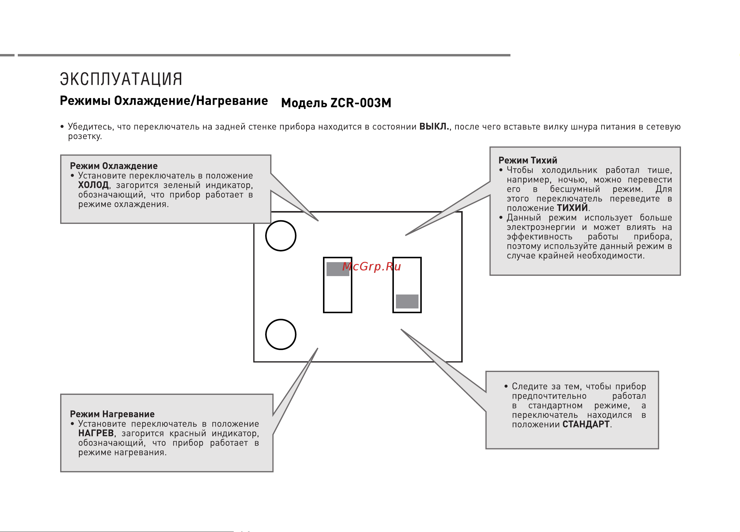 ZUGEL ZCR003W Инструкция онлайн [10/16] 817045
