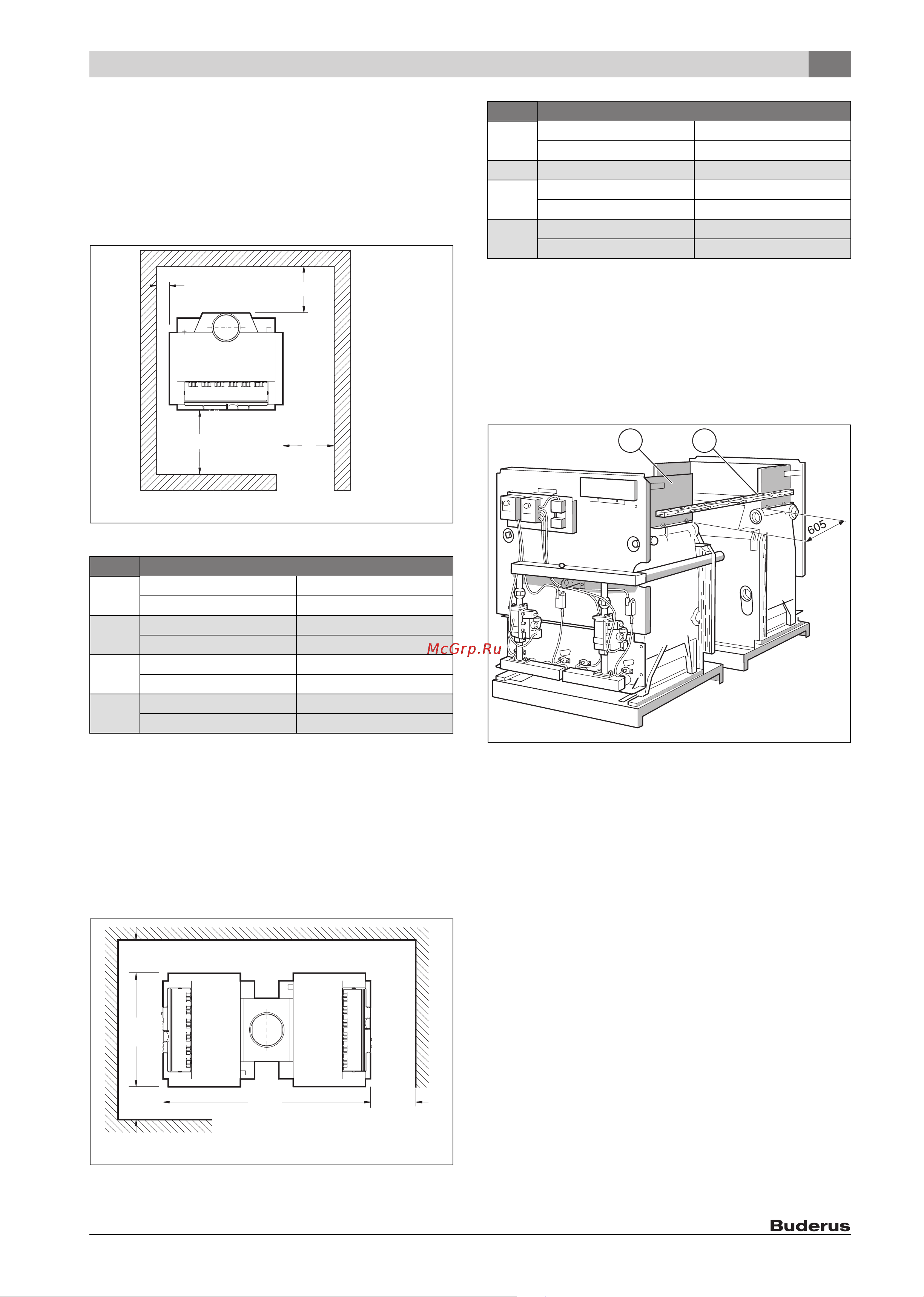 Buderus Logano G334-73 WS в собранном виде AW.50.2-Kombi 7738503647 Инструкция к Buderus Logano G334-73 WS 7738503647 онлайн [17/56] 817066