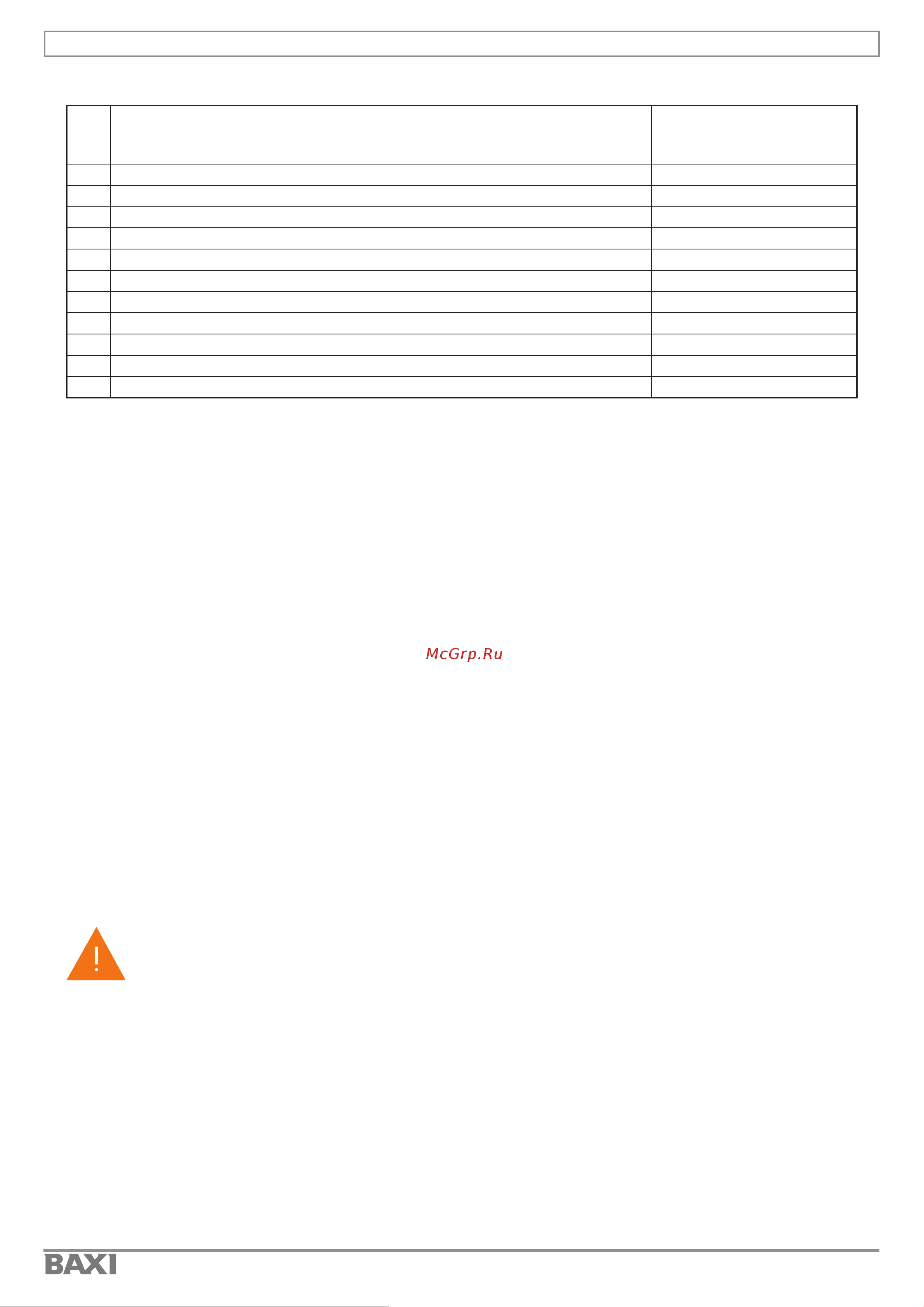 Baxi AMPERA Plus 14 E8403214 Инструкция онлайн [10/88] 817068