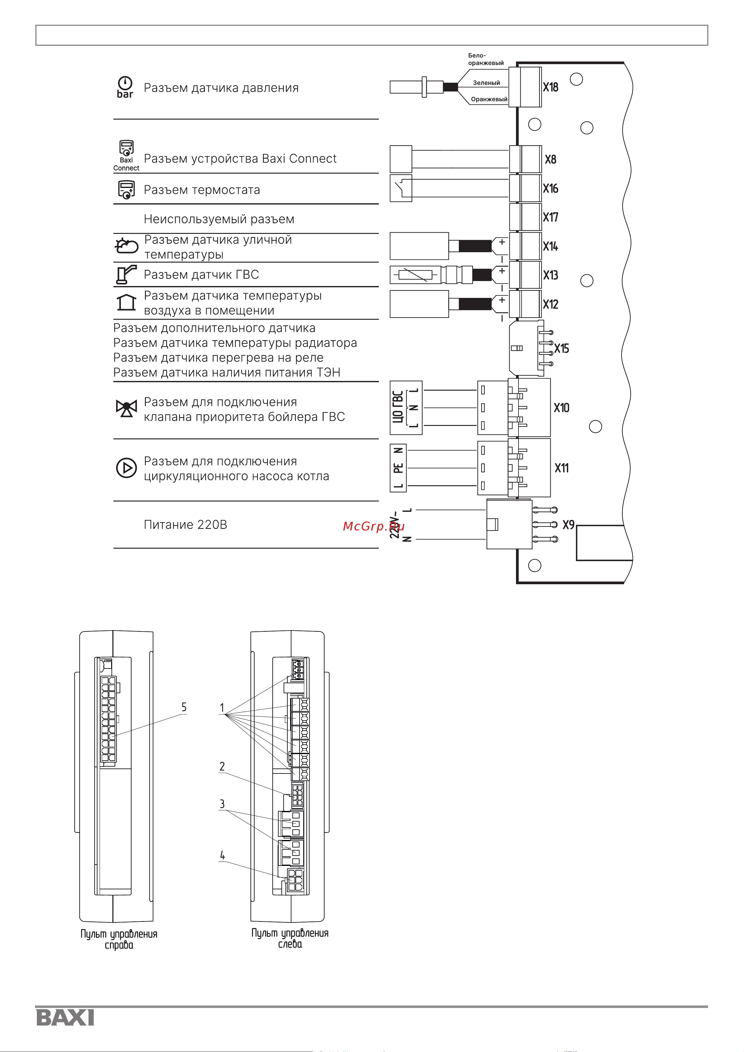 Baxi AMPERA Plus 14 E8403214 Инструкция онлайн [21/88] 817068