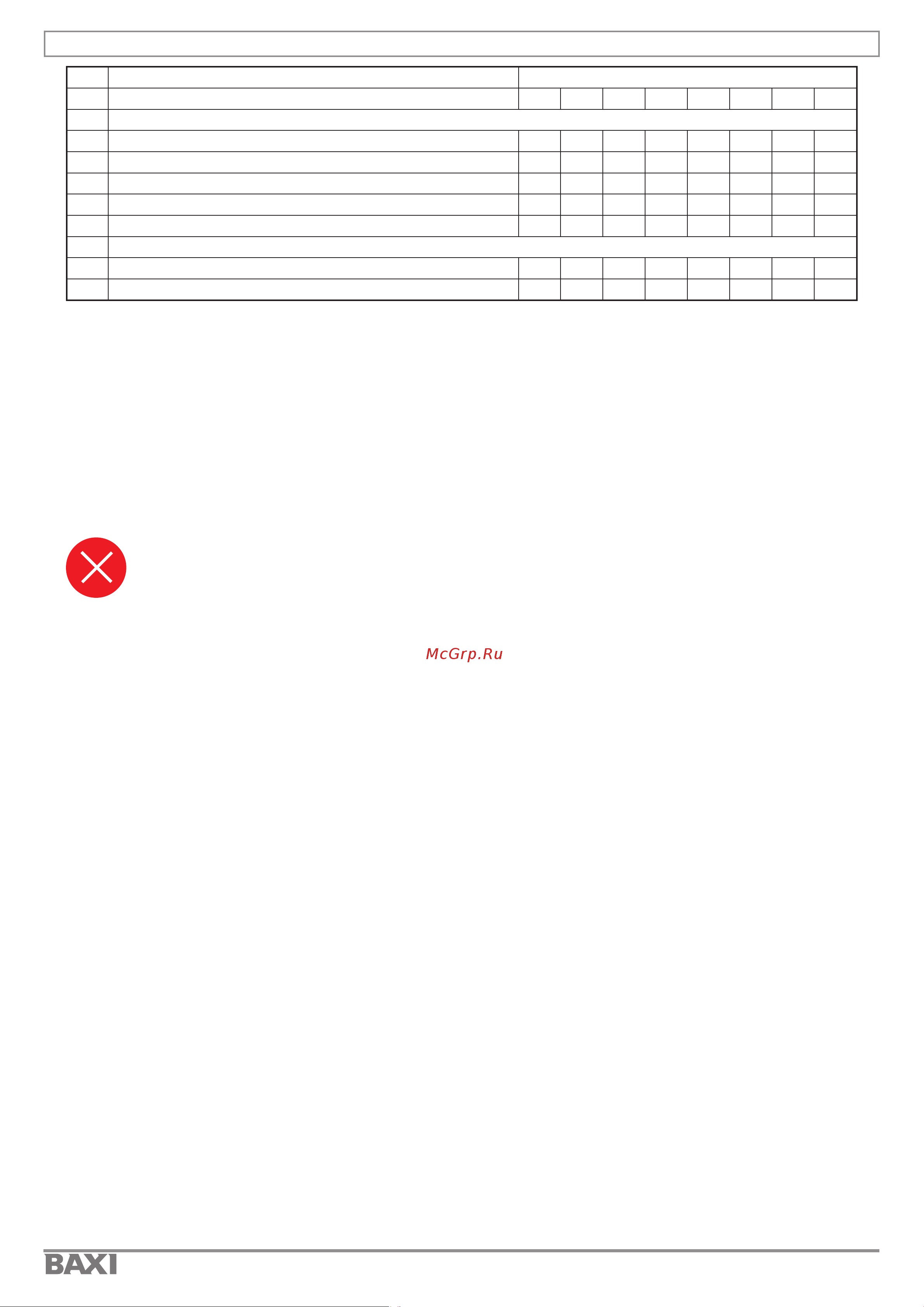 Baxi AMPERA Plus 14 E8403214 Инструкция онлайн [43/88] 817068
