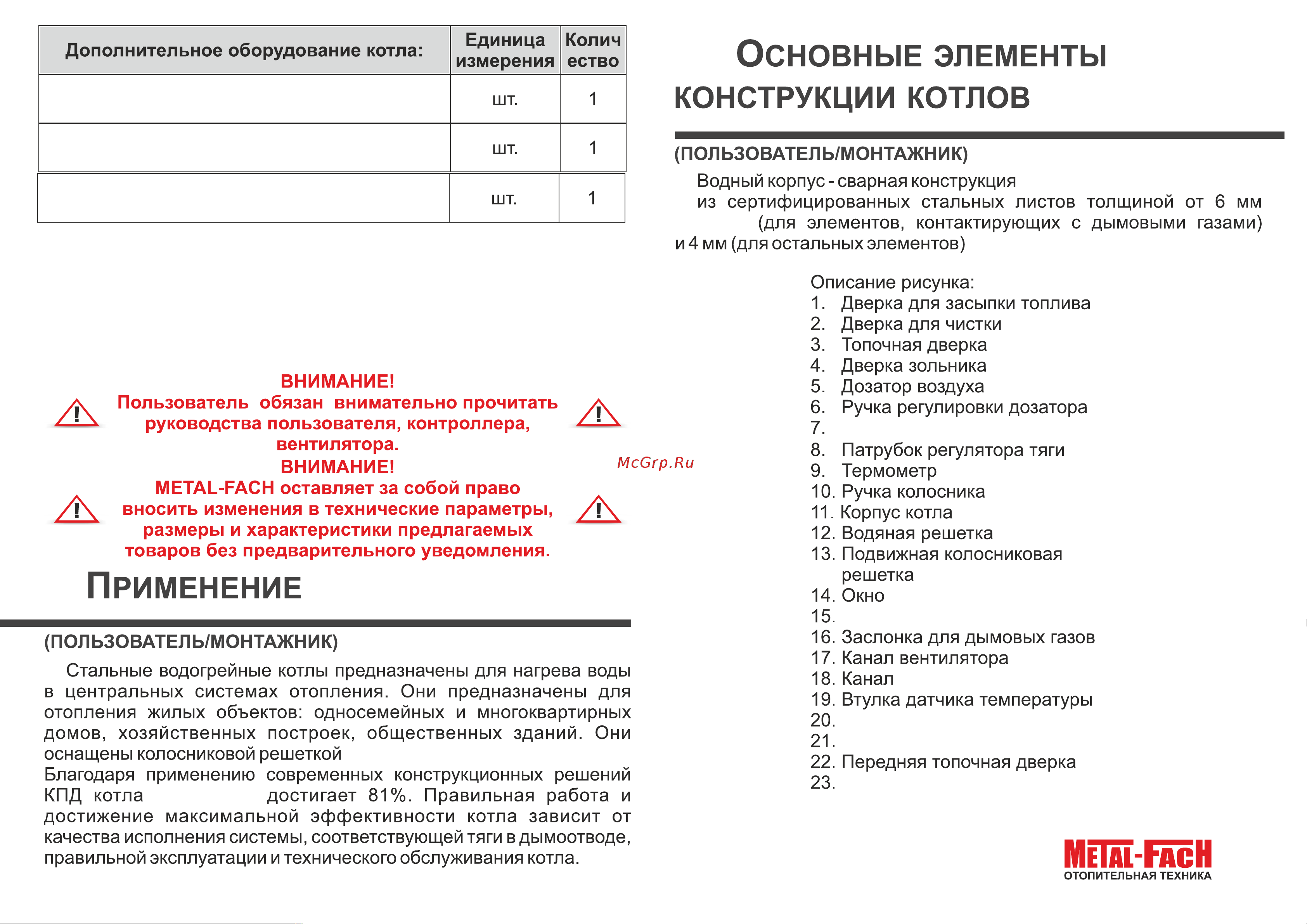 Metal-Fach SMART MAXI 20 30046 Инструкция к Metal-Fach SMART MAXI 20 30046 онлайн [5/24] 817073