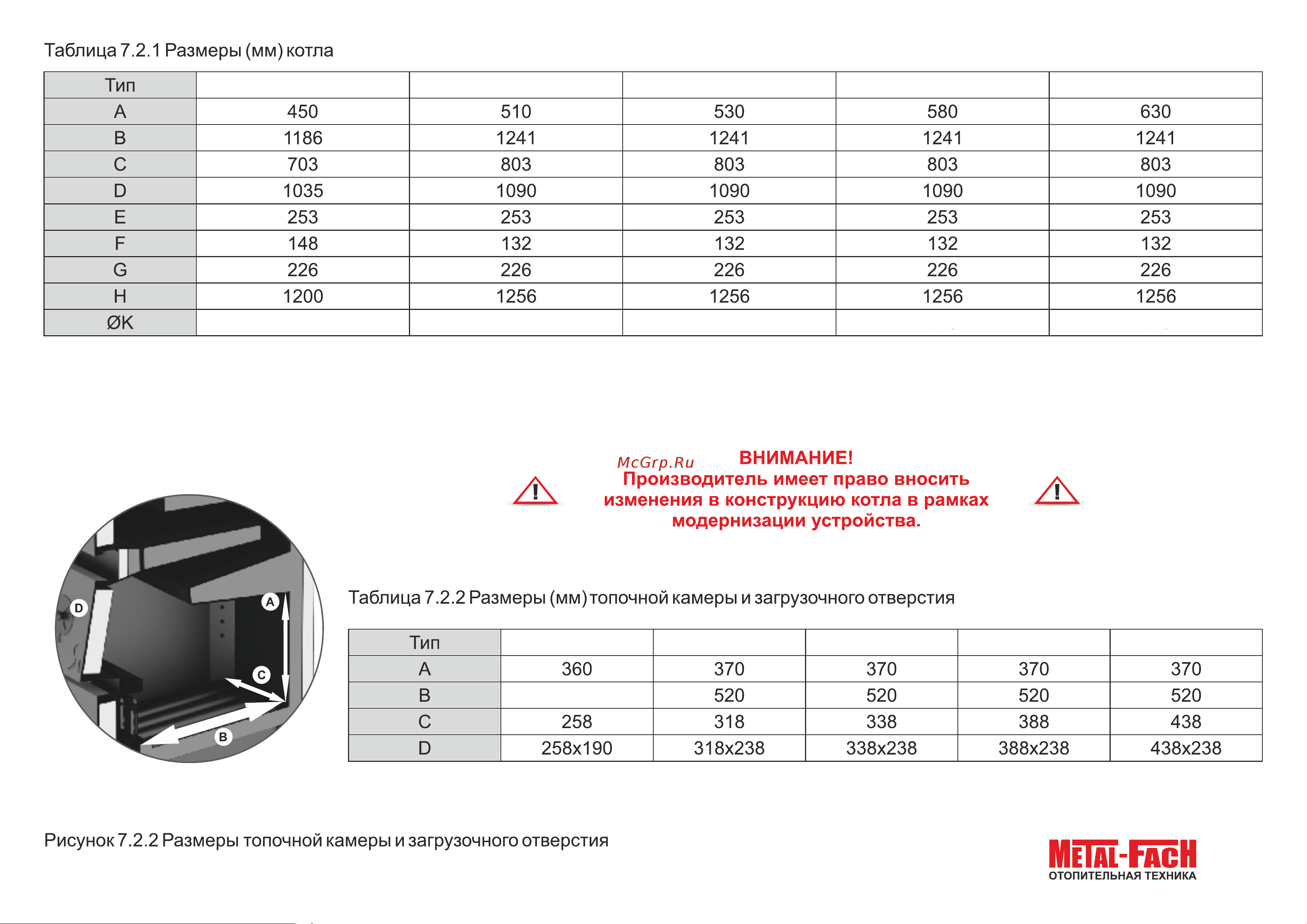 Metal-Fach SMART MAXI 20 30046 Инструкция к Metal-Fach SMART MAXI 20 30046 онлайн [8/24] 817073