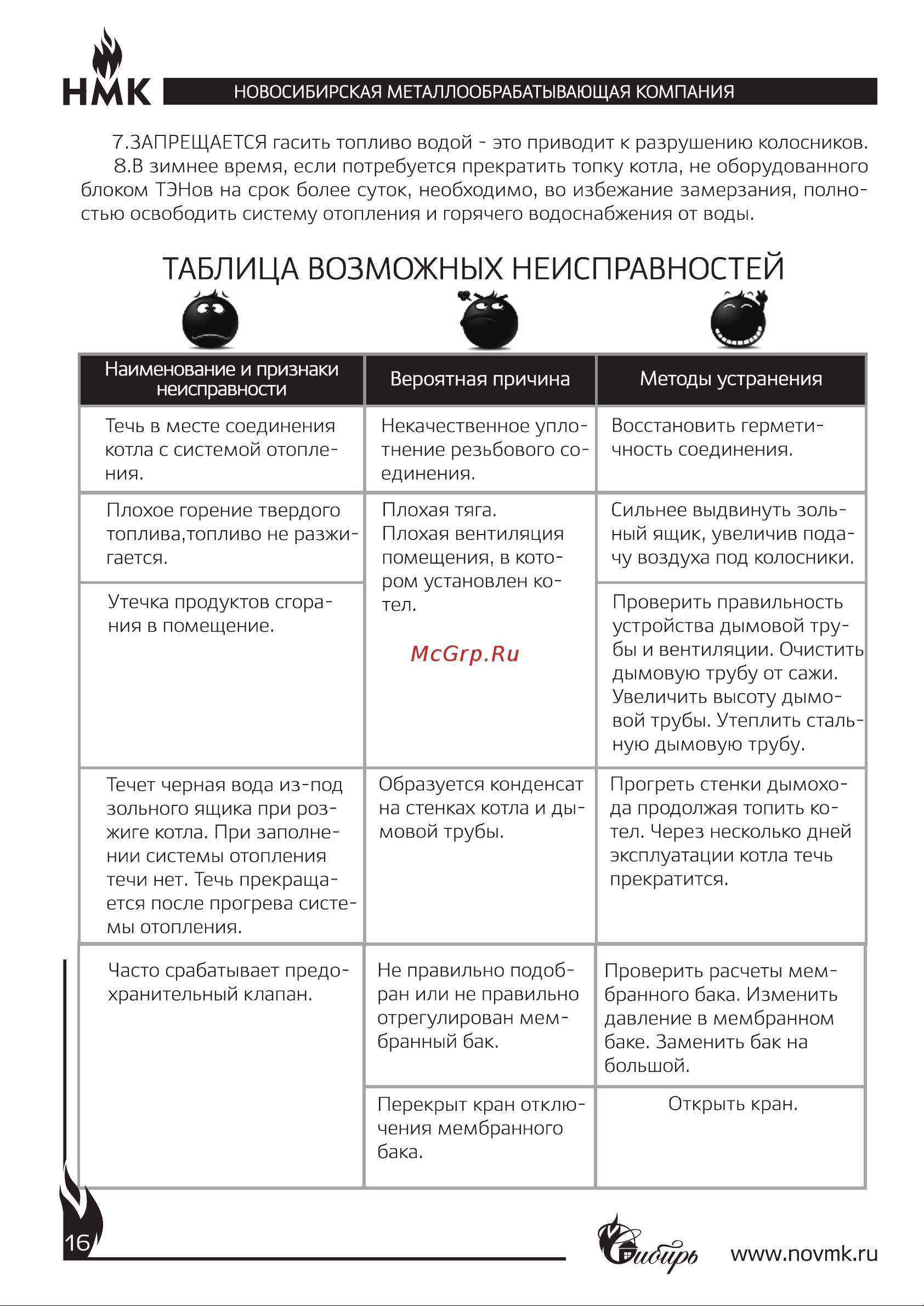 НМК 