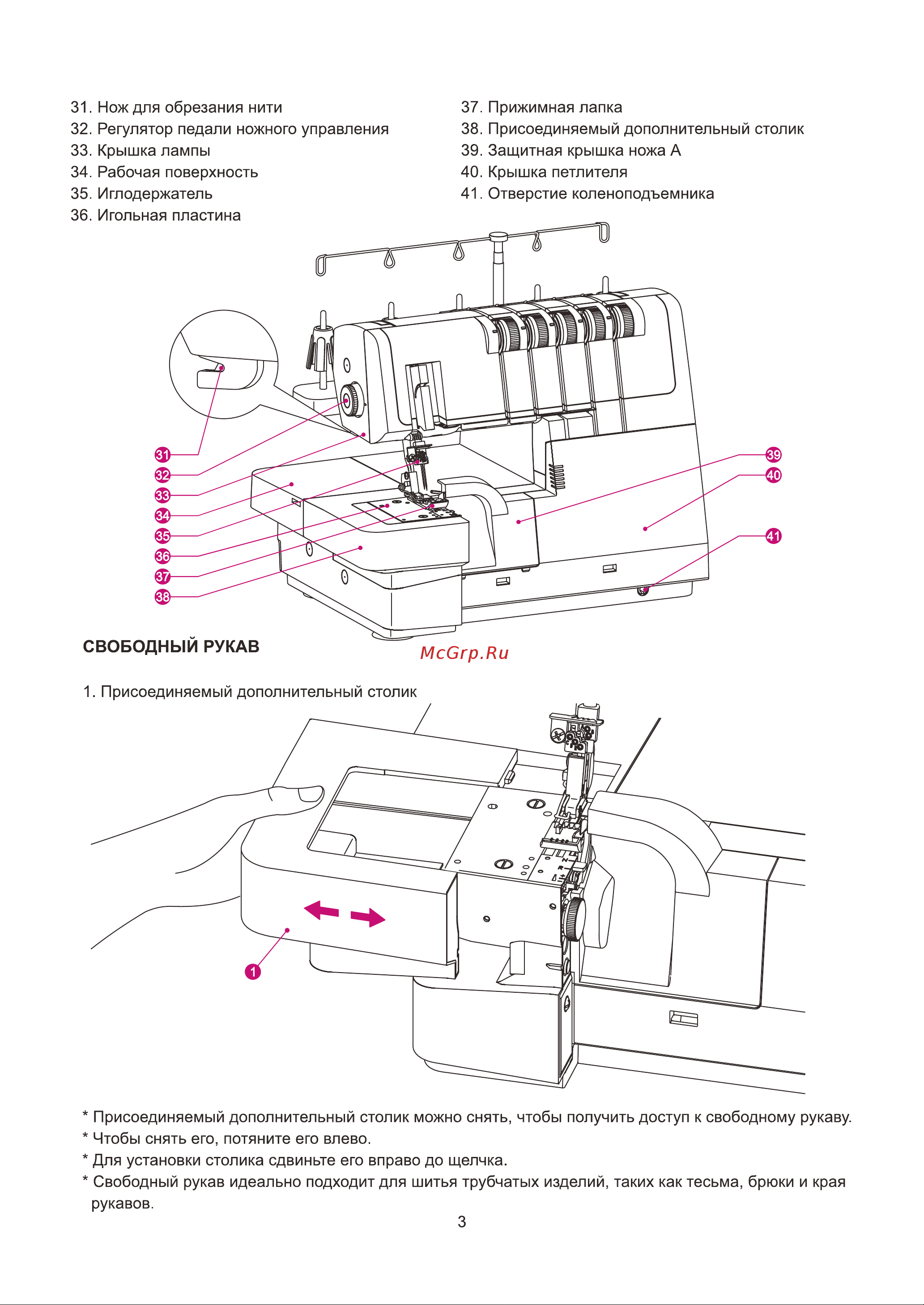 Merrylock 8000 инструкция онлайн [8/67] 817097