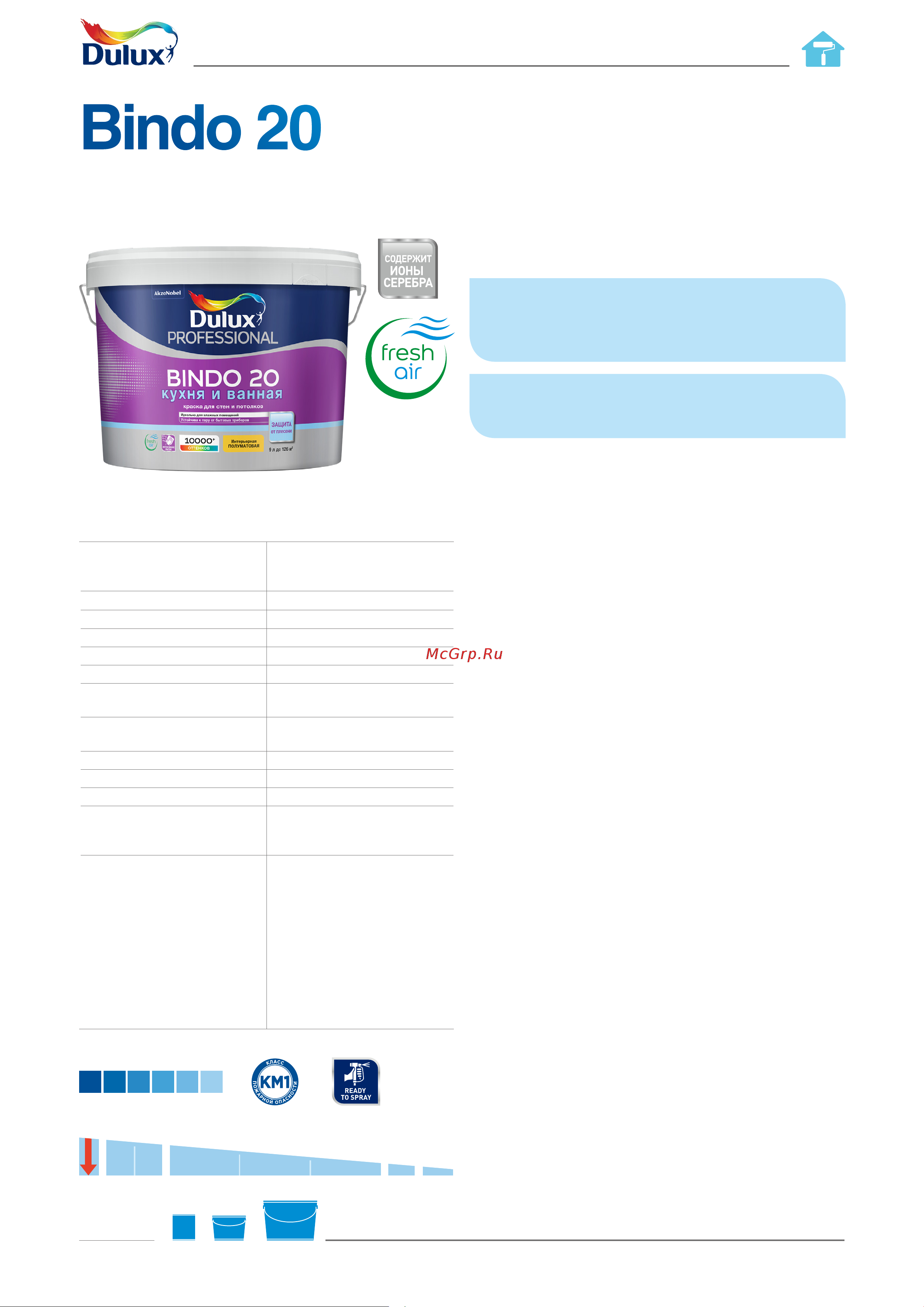 DULUX BINDO 20 полуматовая, белая, база BW 1 л 5309511 Инструкция к товару онлайн