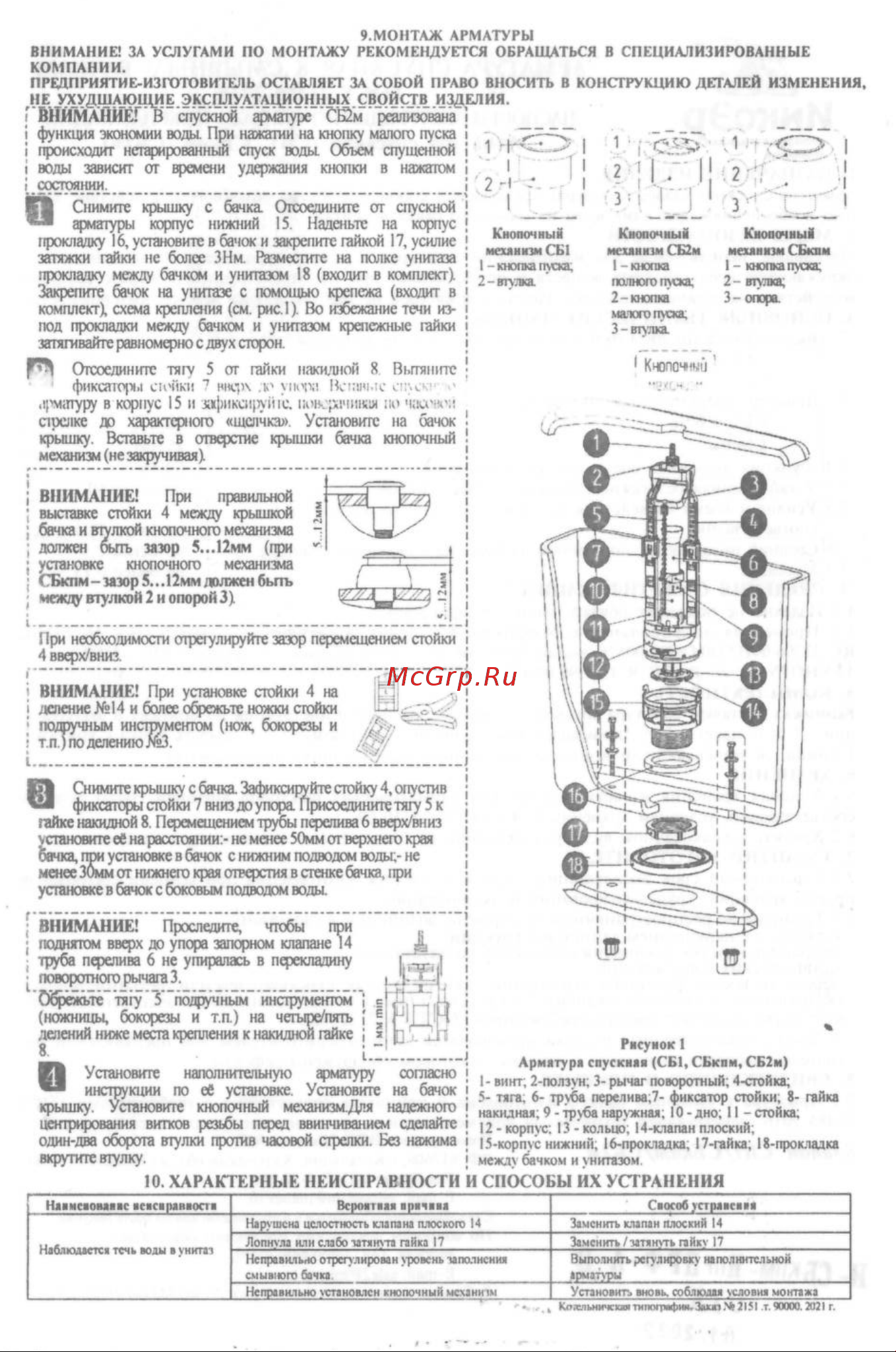 ИНКОЭР И-СБ1-НпрНРФ-А-В Р (3-3-2-4) В00В0003873 Паспорт и инструкция по монтажу и эксплуатации онлайн [2/4] 817163