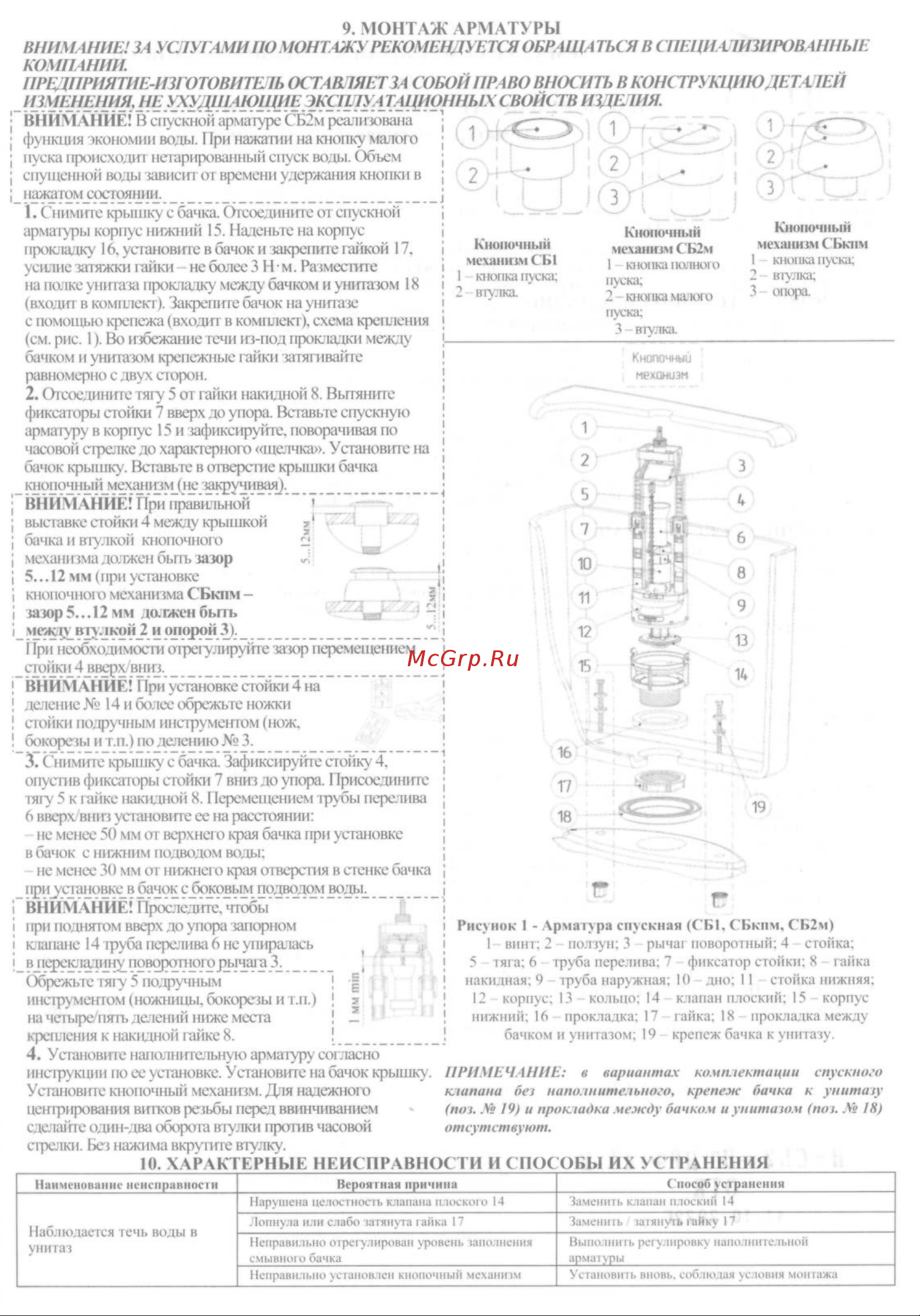 ИНКОЭР И-СБ2м-НпрНРФ-А-В Р (4-3-3-4) В00В0003875 Паспорт и инструкция по монтажу и эксплуатации онлайн [2/4] 817166