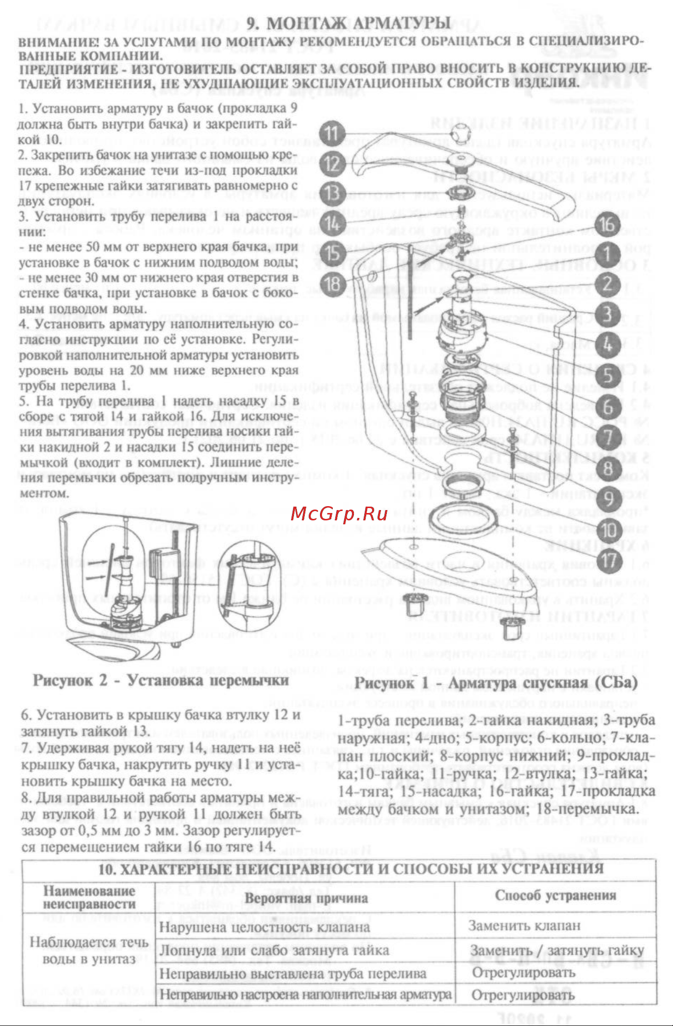 ИНКОЭР штоковая, боковая подводка ИС.131033 Паспорт и инструкция по монтажу и эксплуатации онлайн [2/4] 817170
