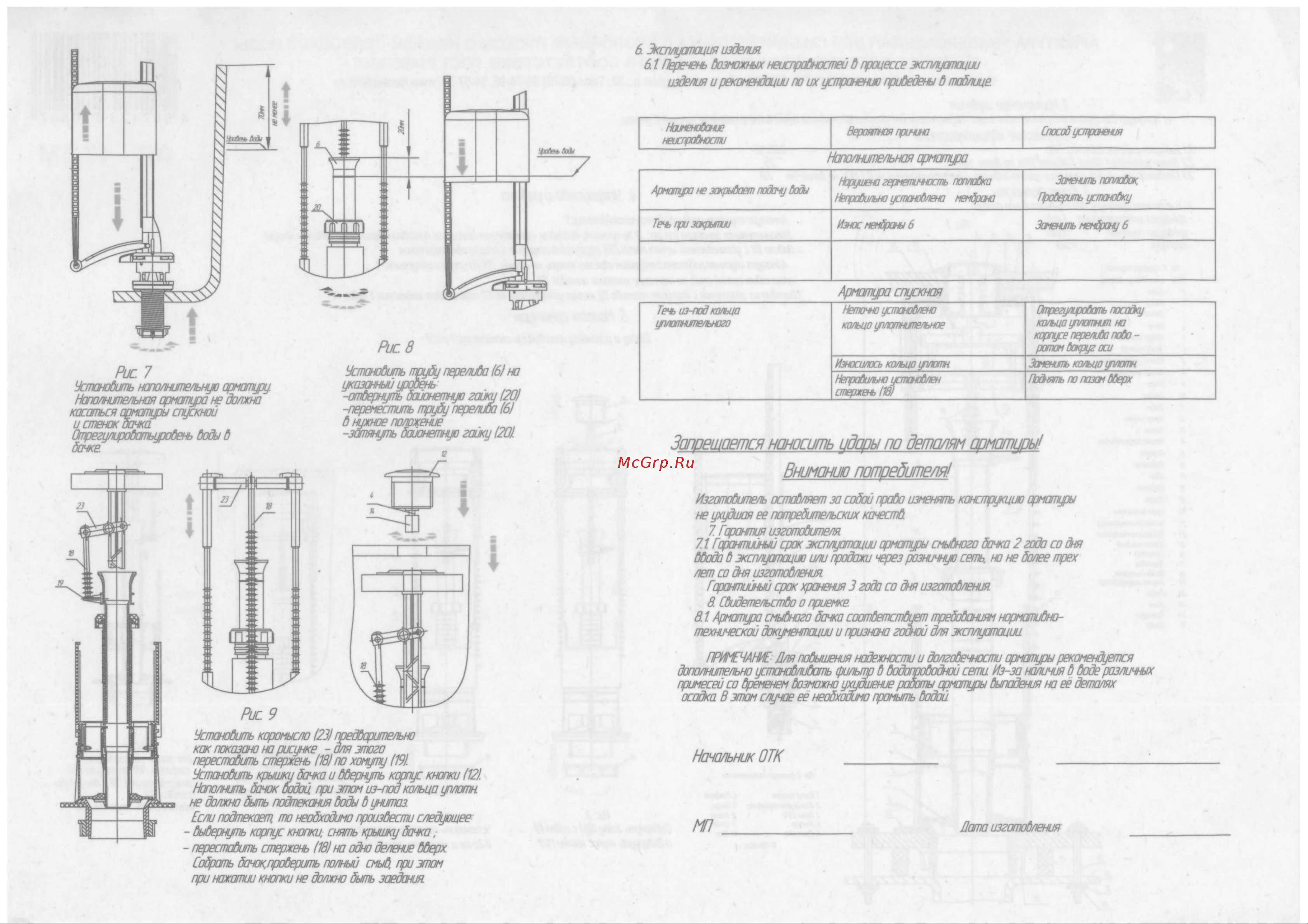 MasterProf ИС.110567 Инструкция по монтажу и эксплуатации онлайн [2/2] 817171