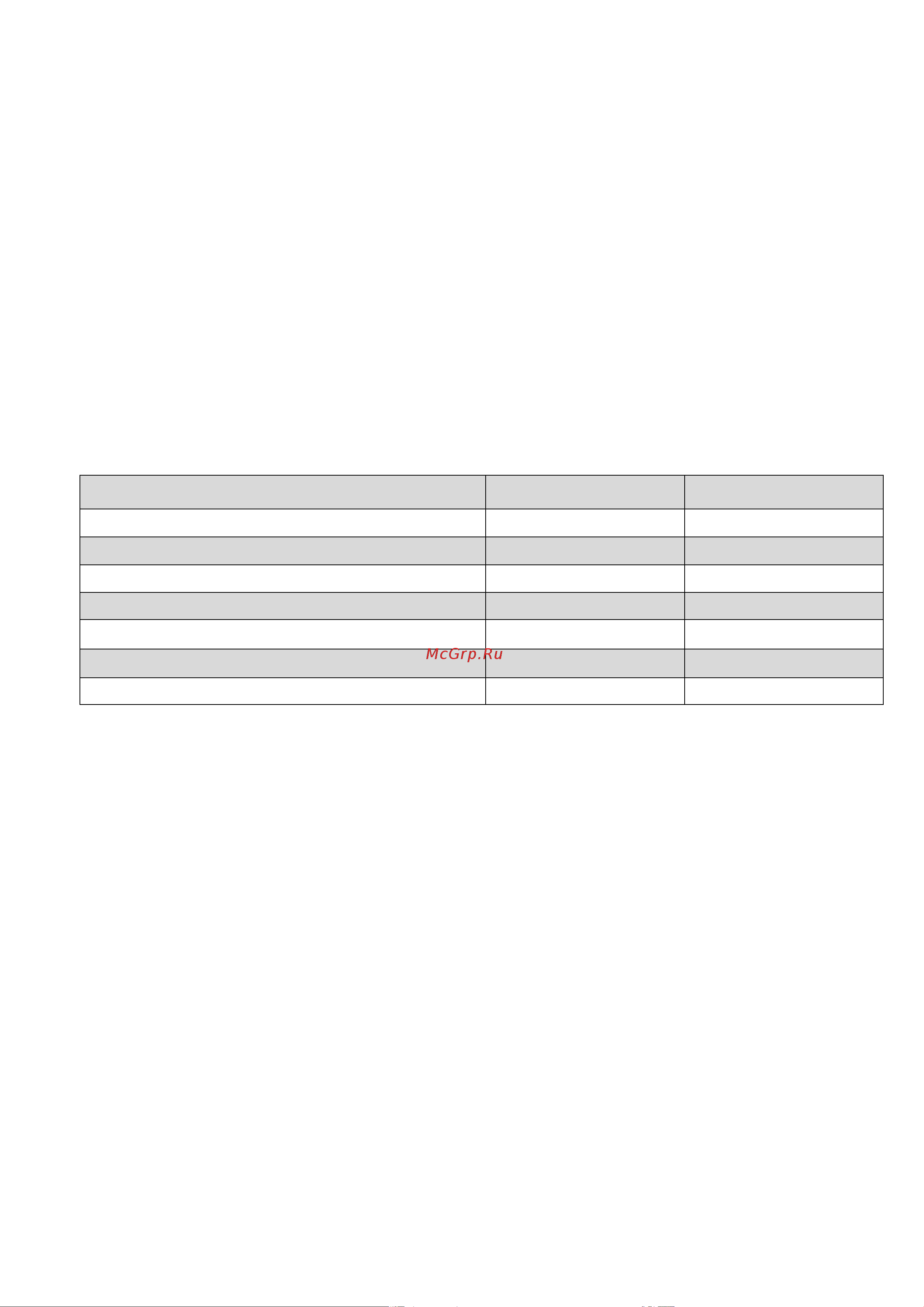GEARSEN sb 1 т х 3.5 м, пролет 2.4 м GSB 1035 Паспорт онлайн [3/8] 817174