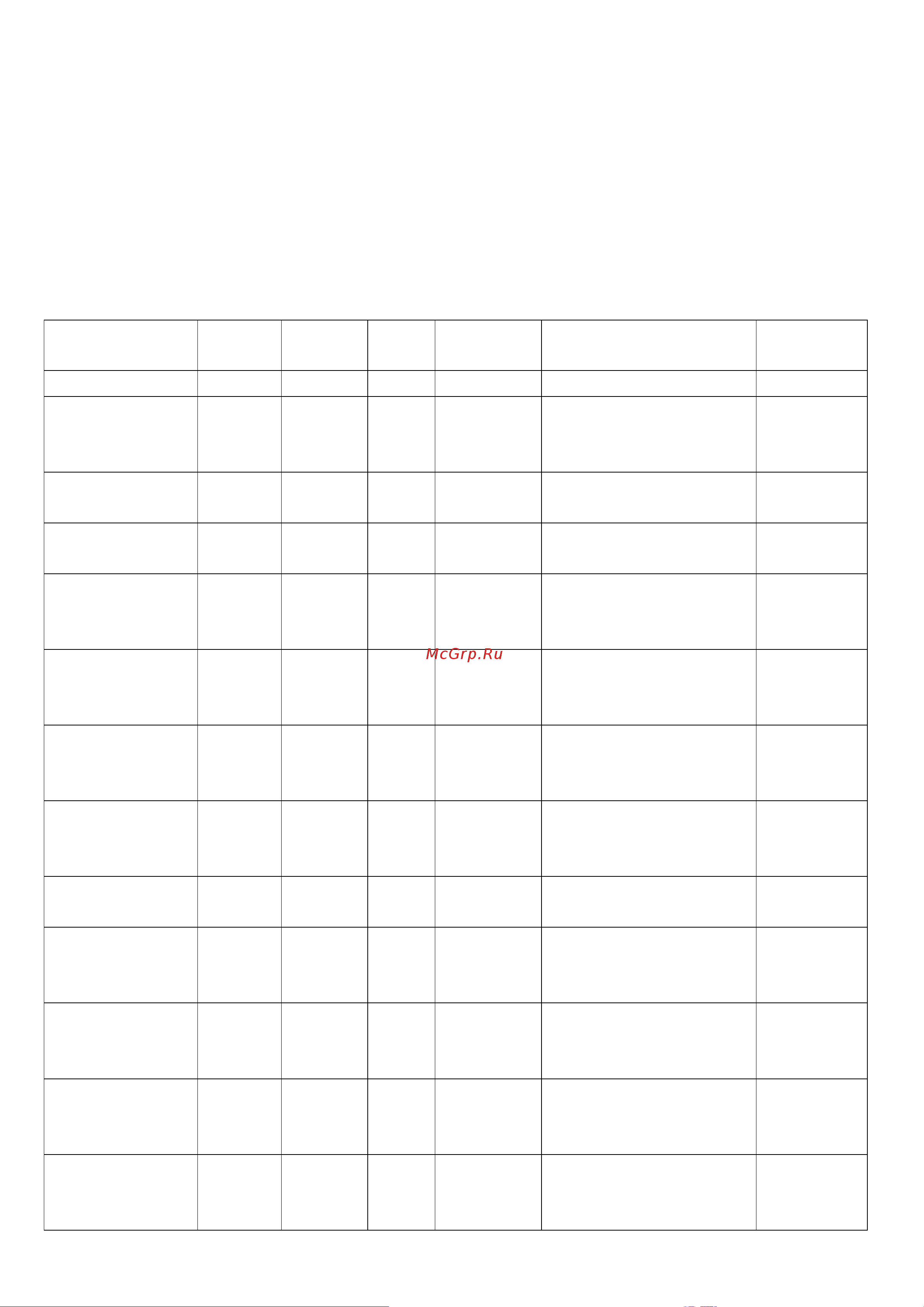 Невские Весы ВСК-5000В 368 Инструкция к товару онлайн [4/15] 817186