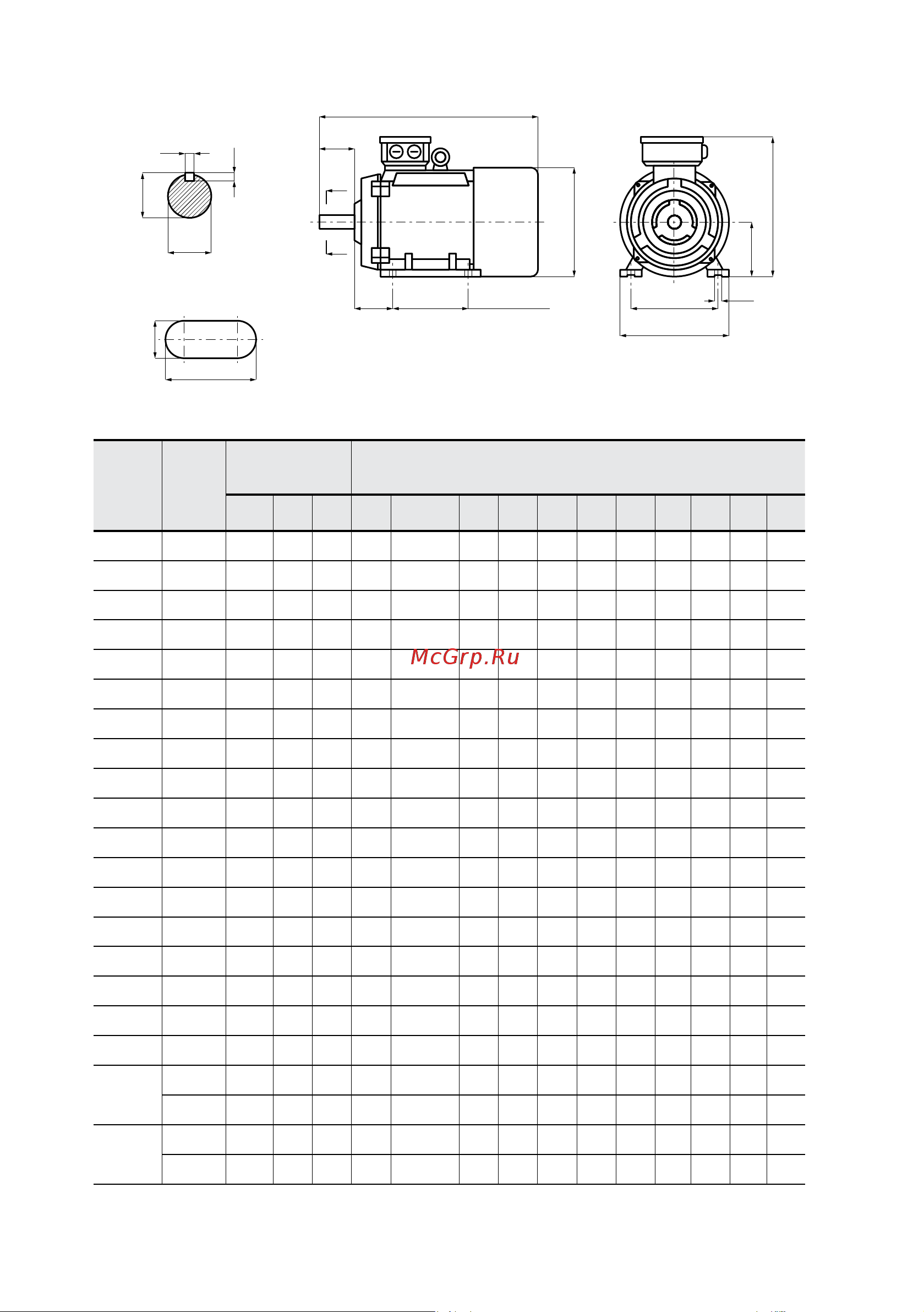 Тм бэз АИР 100L4 IM1081 220/380 87662 Технические характеристики онлайн