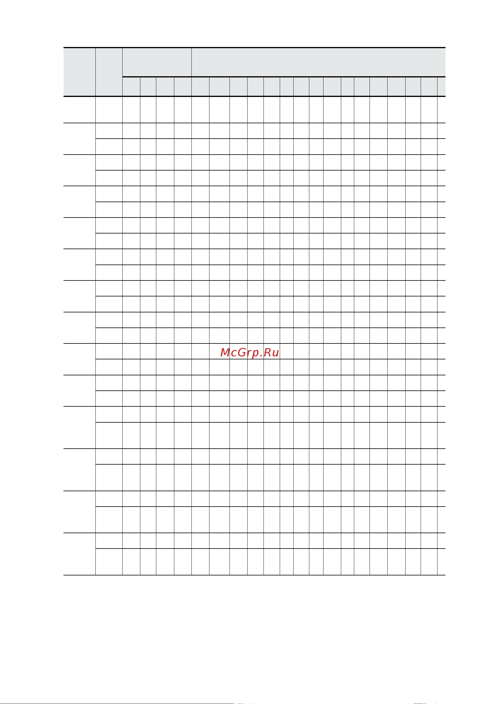 Тм бэз АМТКН 132 L 6 У1 IM 1002 02505 Технические характеристики онлайн [4/6] 817195