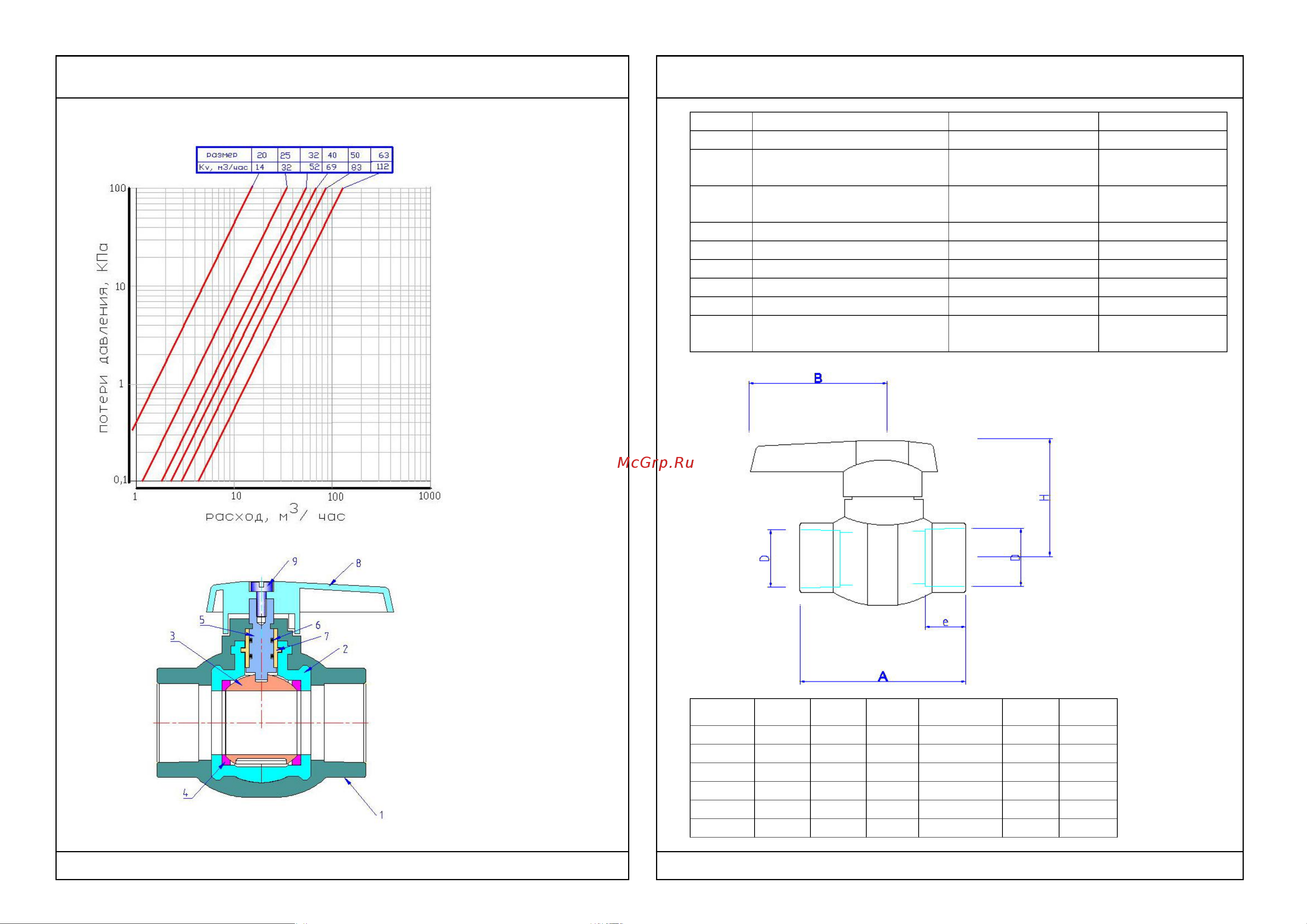 Valtec VTp.743.0.025 Инструкция к Valtec VTp.743.0.025 онлайн [2/4] 817214