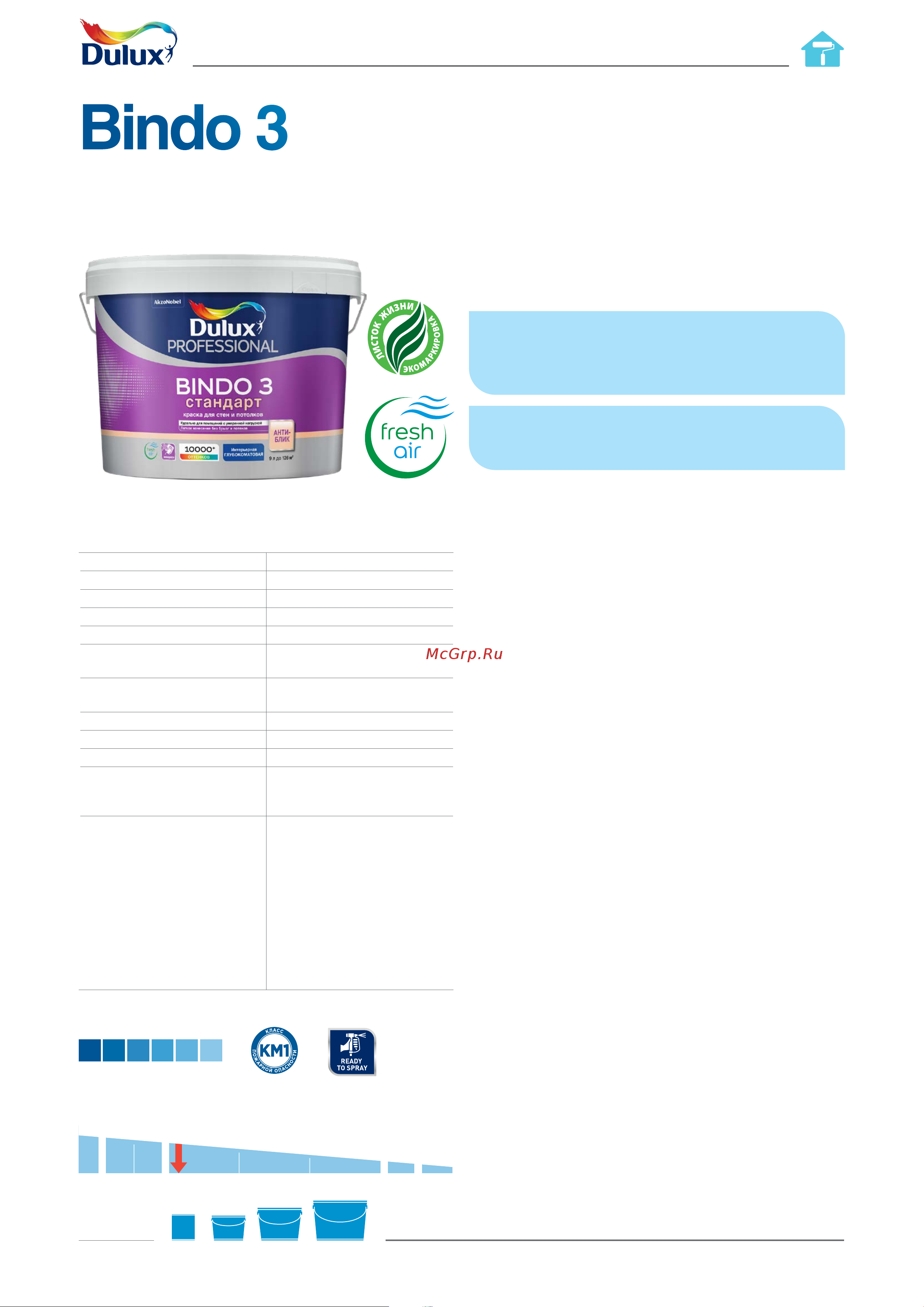 DULUX BINDO 3 (матовая; белая; база BW; 9 л) 5302489 Инструкция к товару онлайн