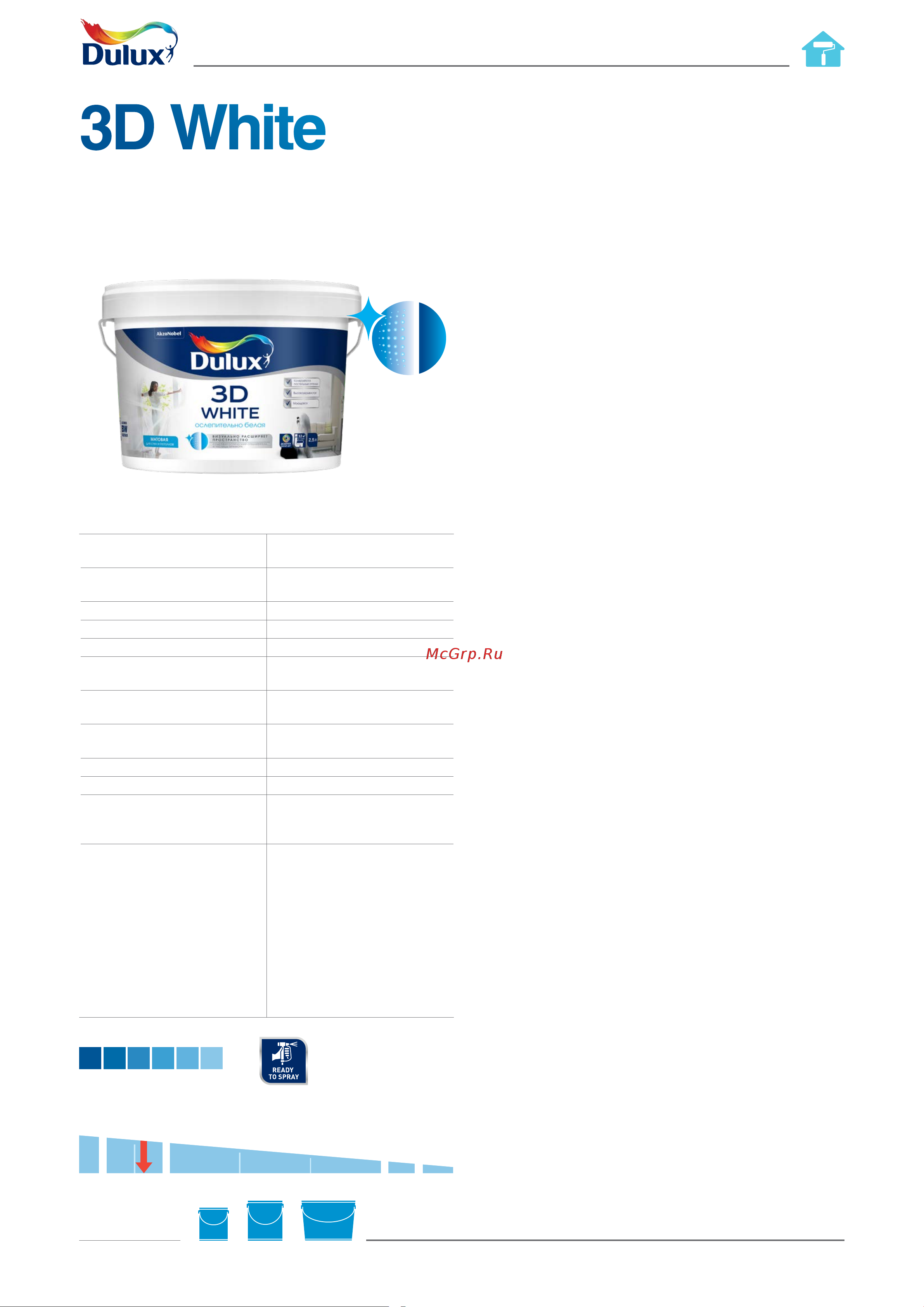 DULUX 3D WHITE ослепительно белая, матовая, база BW 9 л 5701638 Инструкция к товару онлайн