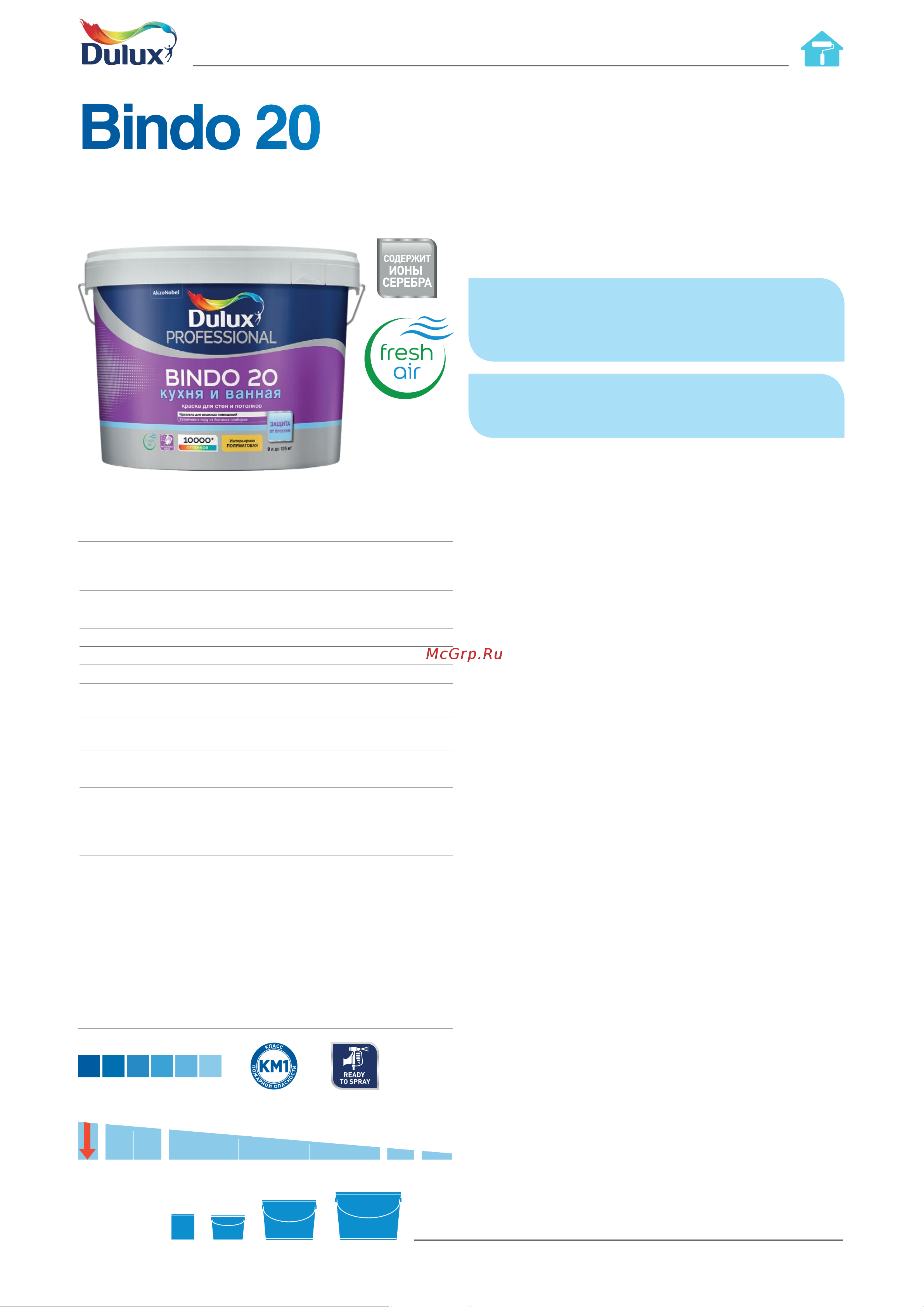 DULUX Bindo 20 кухня и ванная, полуматовая, база bc, 2.25 л 5309528 Инструкция к товару онлайн