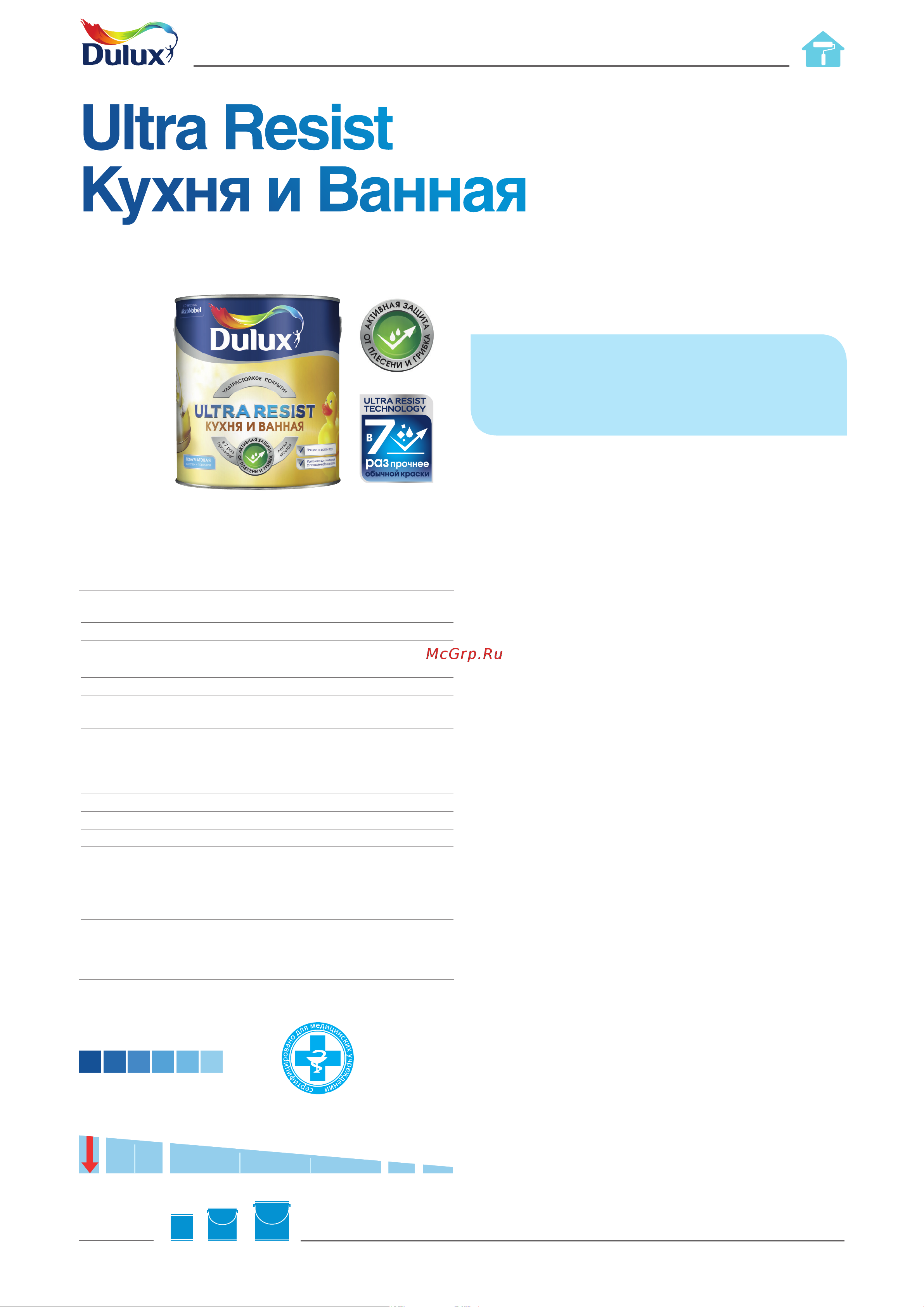 DULUX ULTRA RESIST КУХНЯ И ВАННАЯ полуматовая база BW 1 л 5757418 Инструкция к товару онлайн