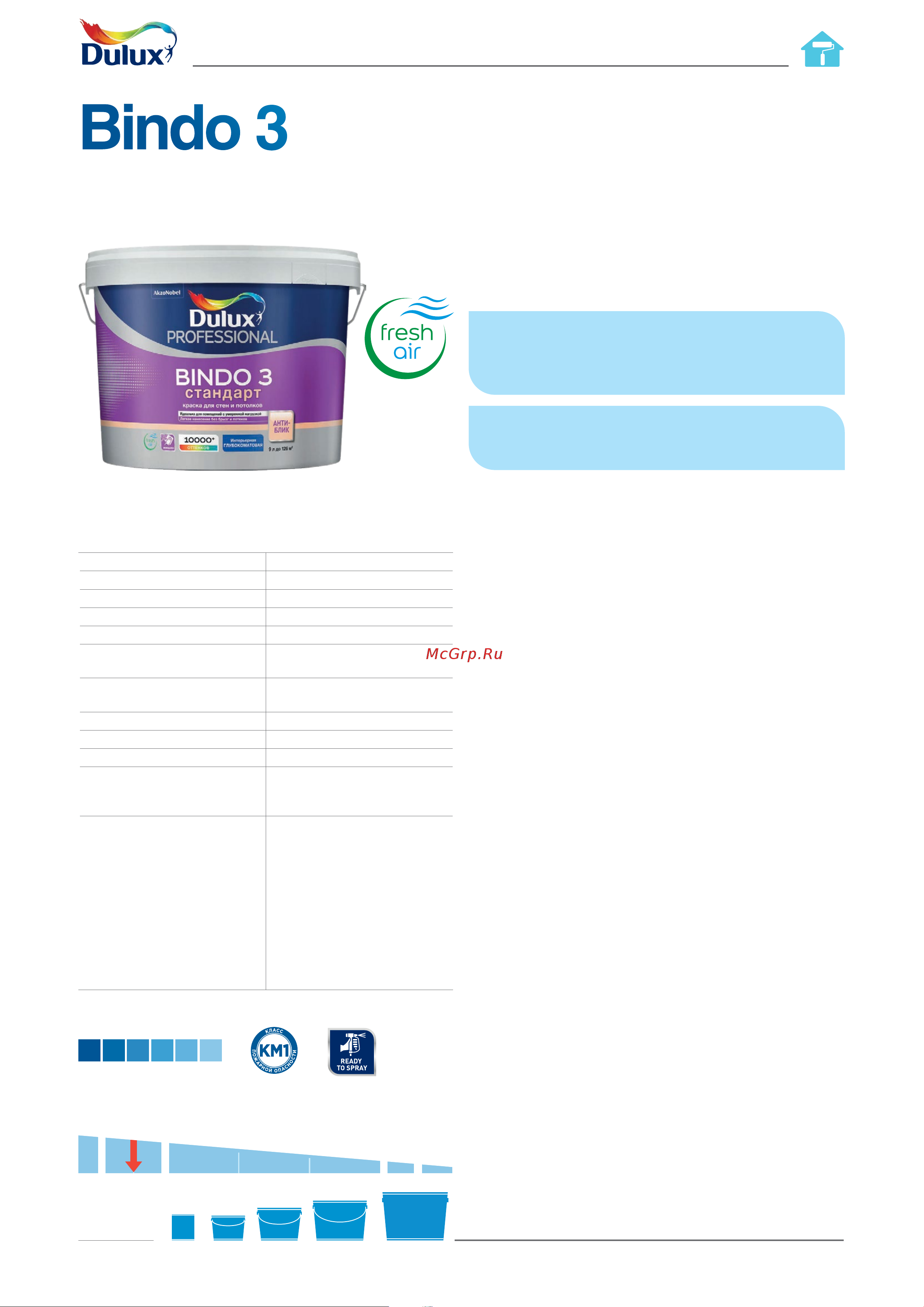 DULUX Bindo 3 стандарт для стен и потолков, антиблик, глубокоматовая, база bc, 9 л 5309392 Инструкция к товару онлайн