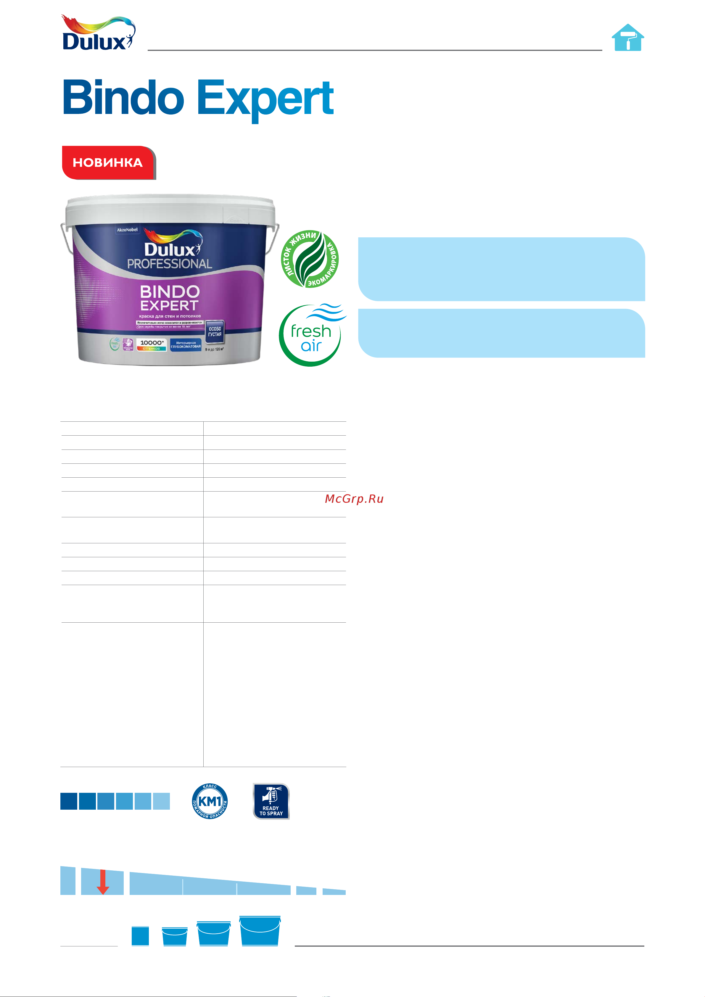DULUX BINDO EXPERT для потолка и стен, глубокоматовая, белая, база BW 9 л 5775805 Инструкция к товару онлайн