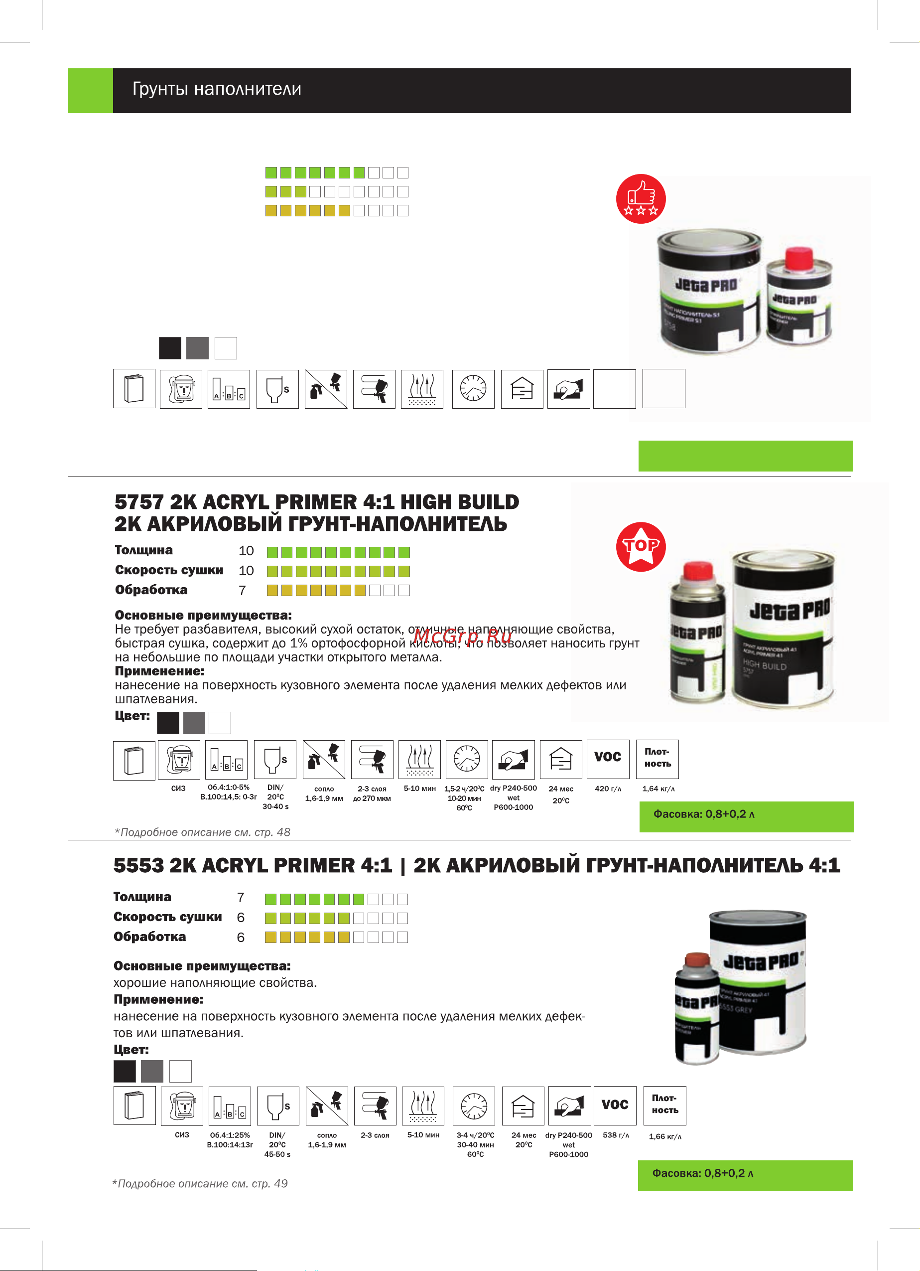 Jeta PRO jp4400 lvmp сопло 1.4 мм JP4400 LVMP/14 каталог онлайн [8/60] 817362