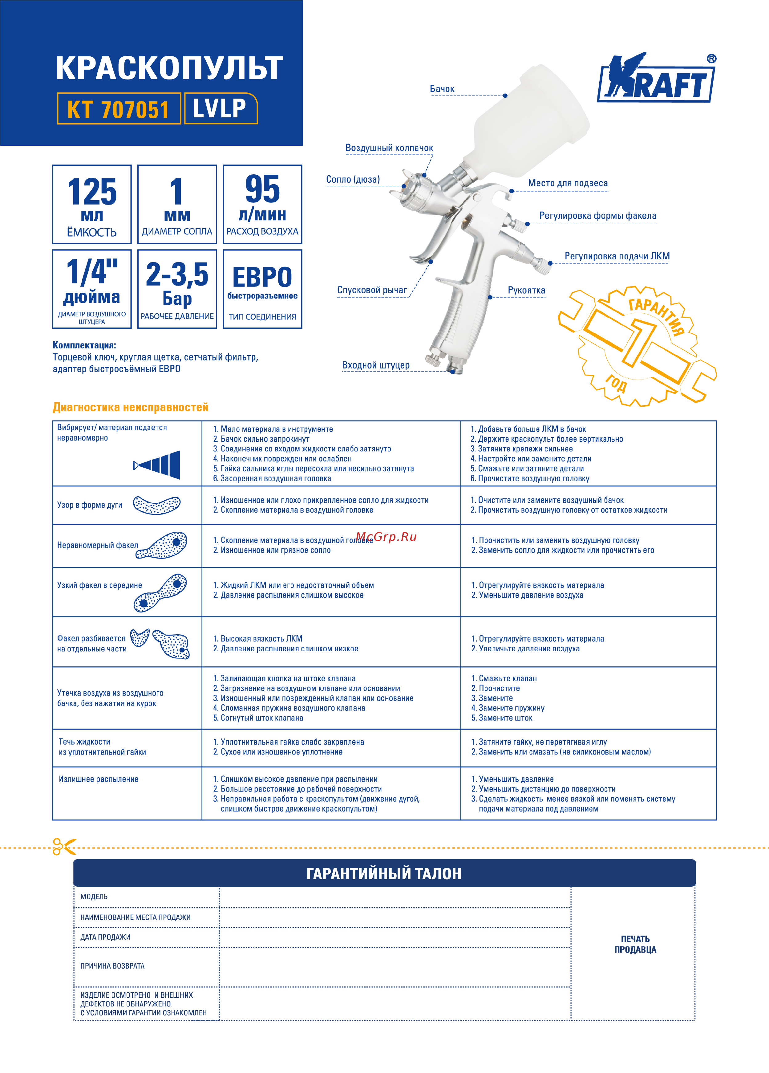 KRAFT LVLP KT 707051 Инструкция онлайн