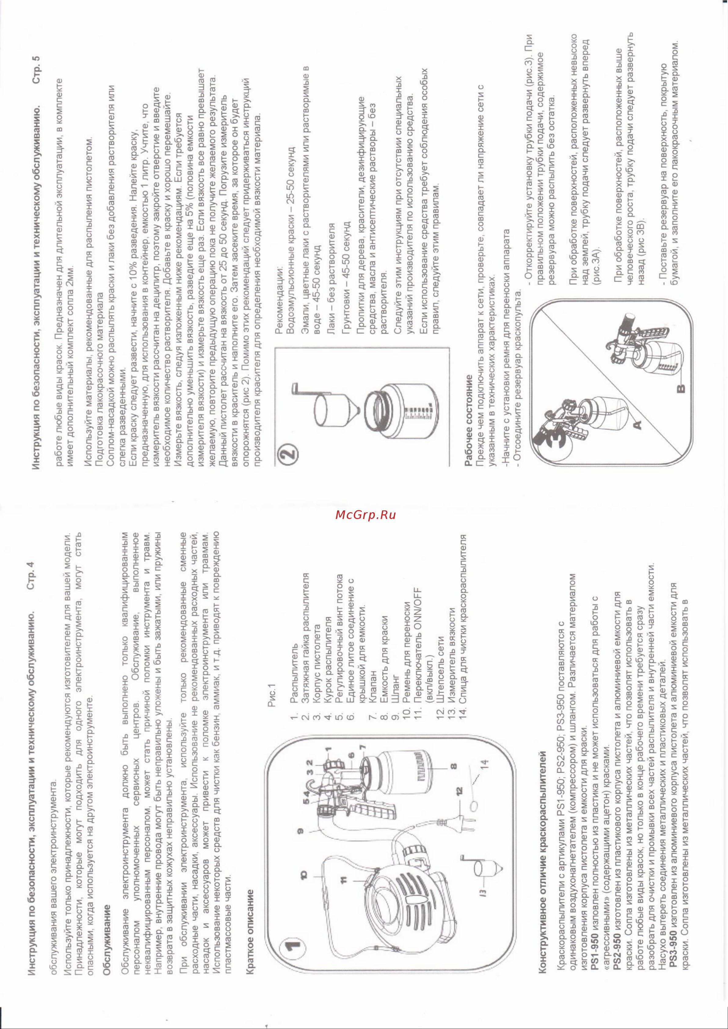 POWER TECHNIC PS1-950 Инструкция к товару онлайн [3/6] 817398