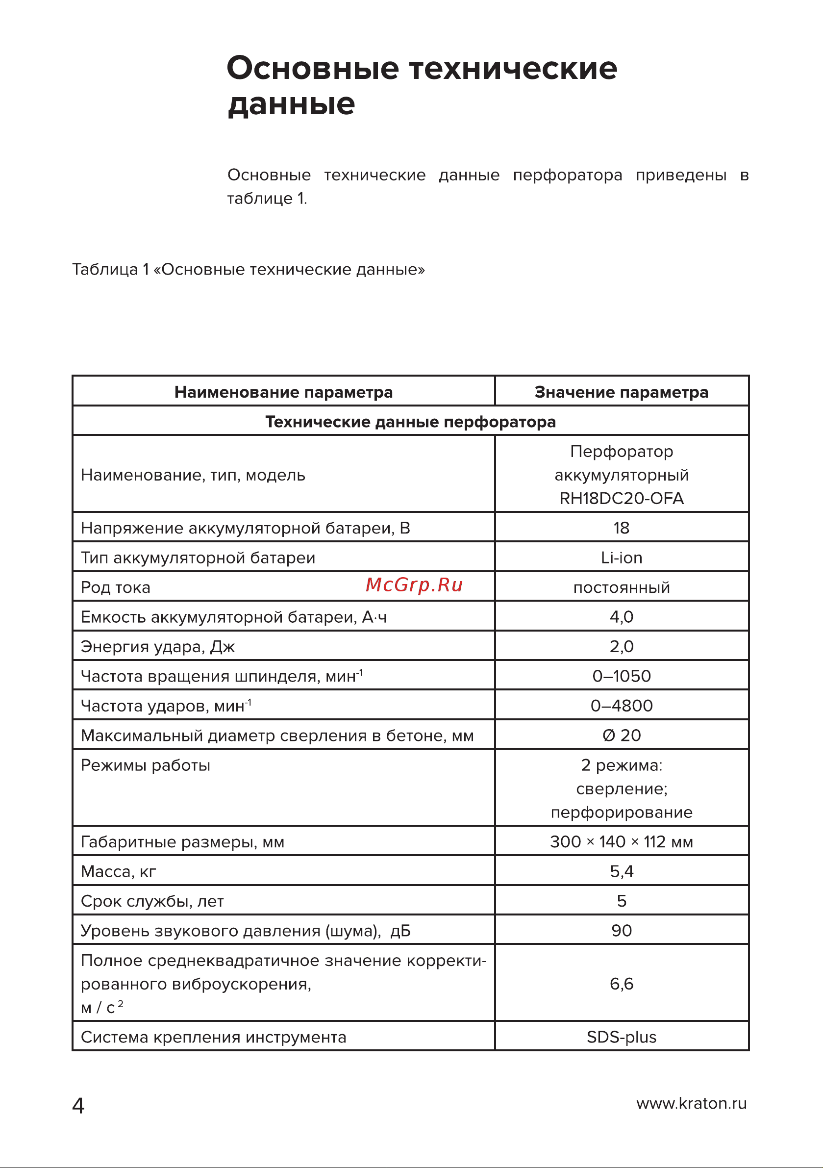 Кратон RH18DC20-OFA без АКБ и ЗУ 3 11 01 079 Инструкция по эксплуатации онлайн [4/38] 817421