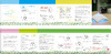 ULTRANSMIT KW-020 Инструкция к ULTRANSMIT KW-020