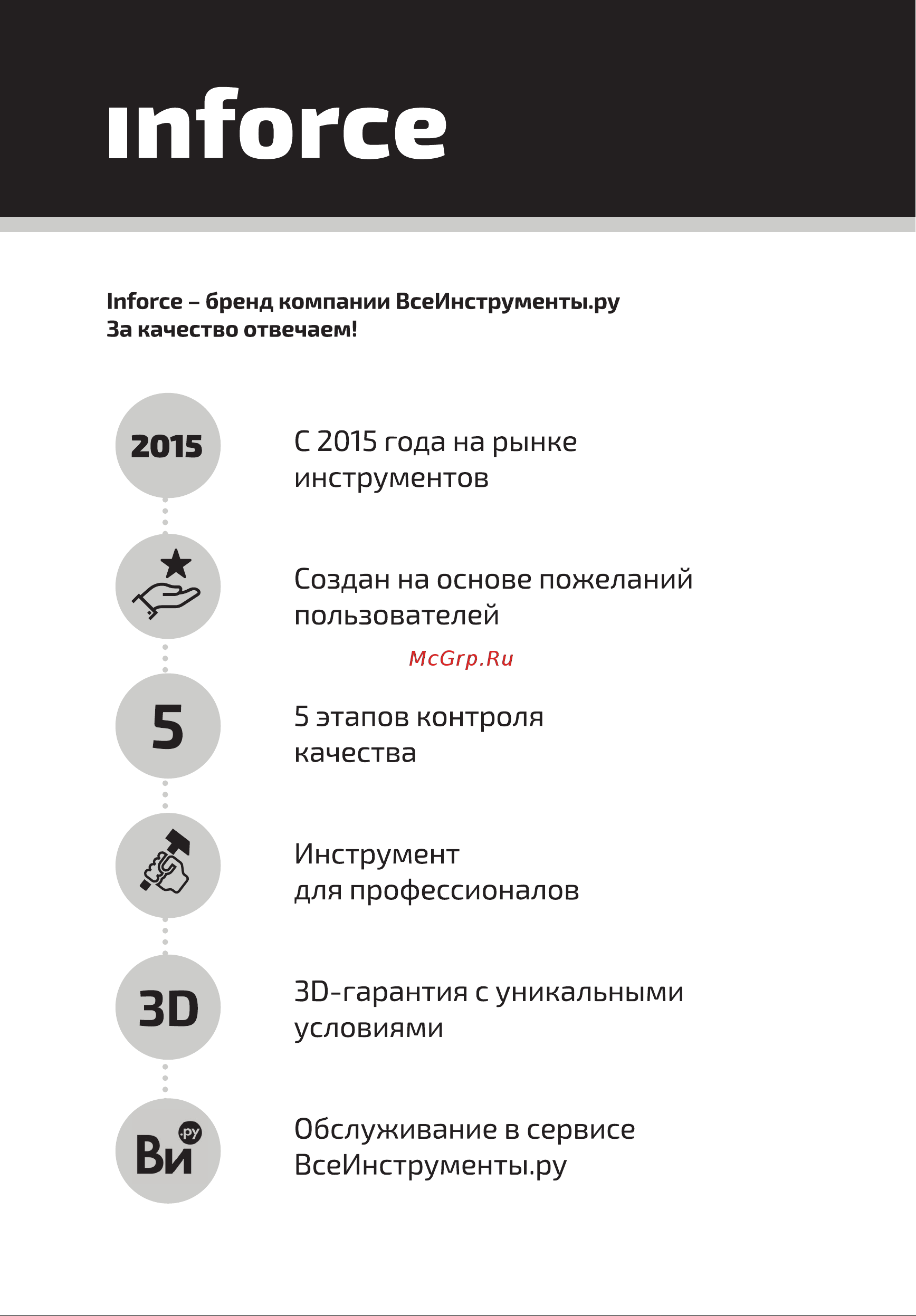 Inforce 175 мм 06-11-66 Инструкция к Inforce 06-11-66 онлайн [2/40] 817713