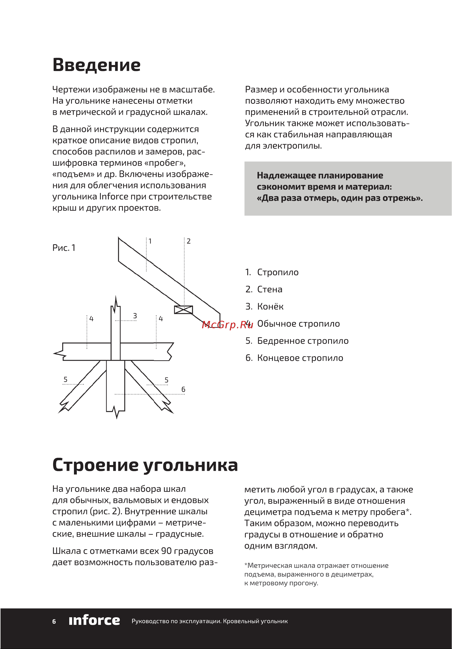 Inforce 175 мм 06-11-66 Инструкция к Inforce 06-11-66 онлайн [6/40] 817713