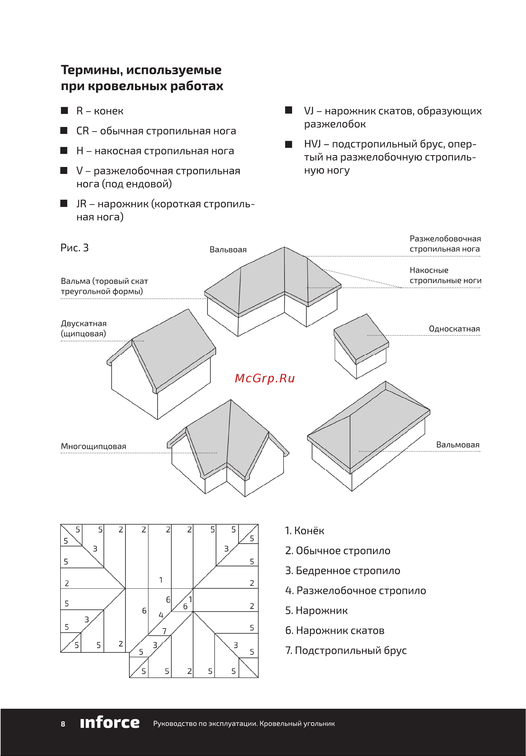 Inforce 175 мм 06-11-66 Инструкция к Inforce 06-11-66 онлайн [8/40] 817713