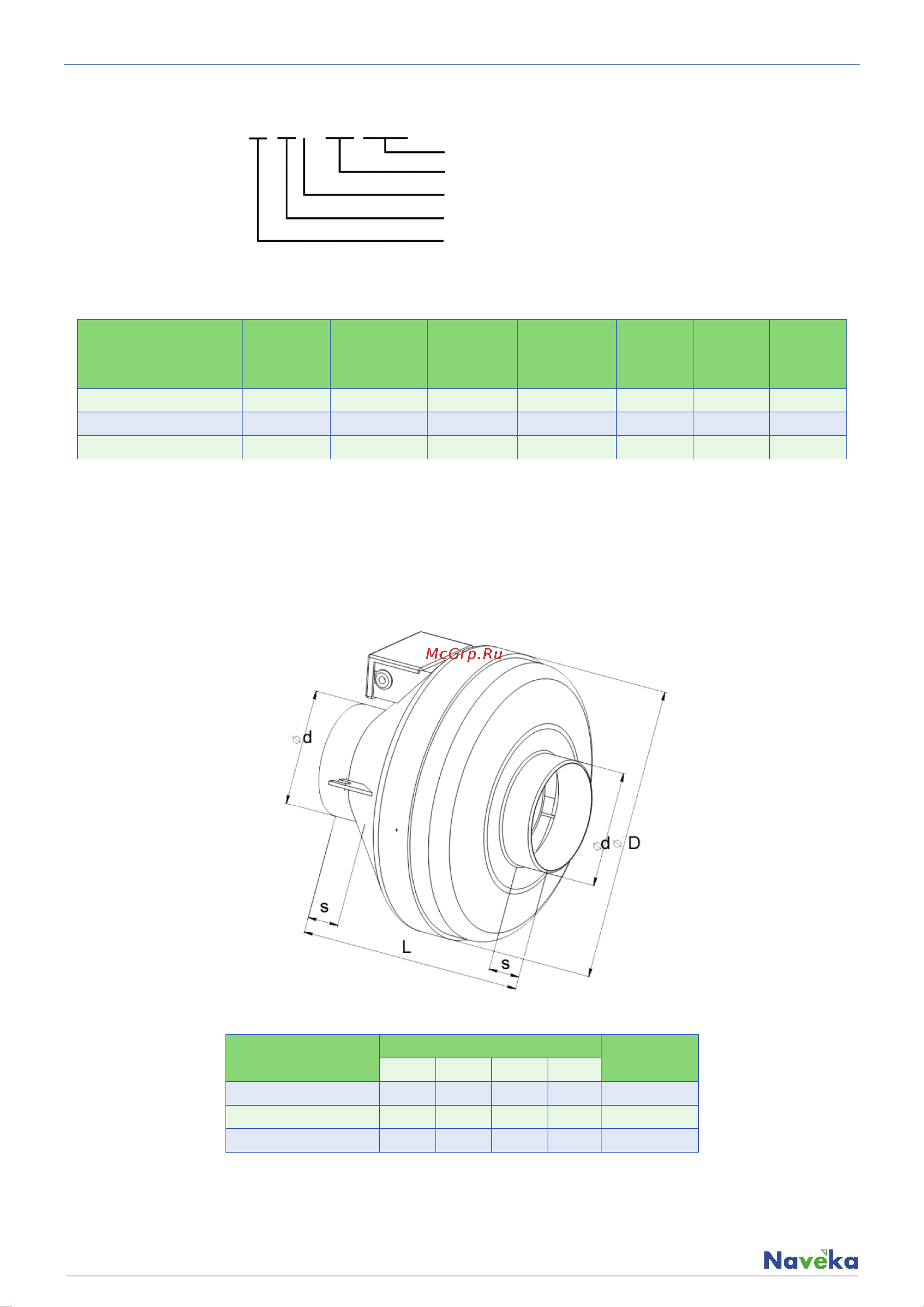 Naveka v(ac1)- 160(3d220) (пластиковый корпус) с 3-х скоростным переключателем УН-00009469 Паспорт онлайн [2/6] 817757