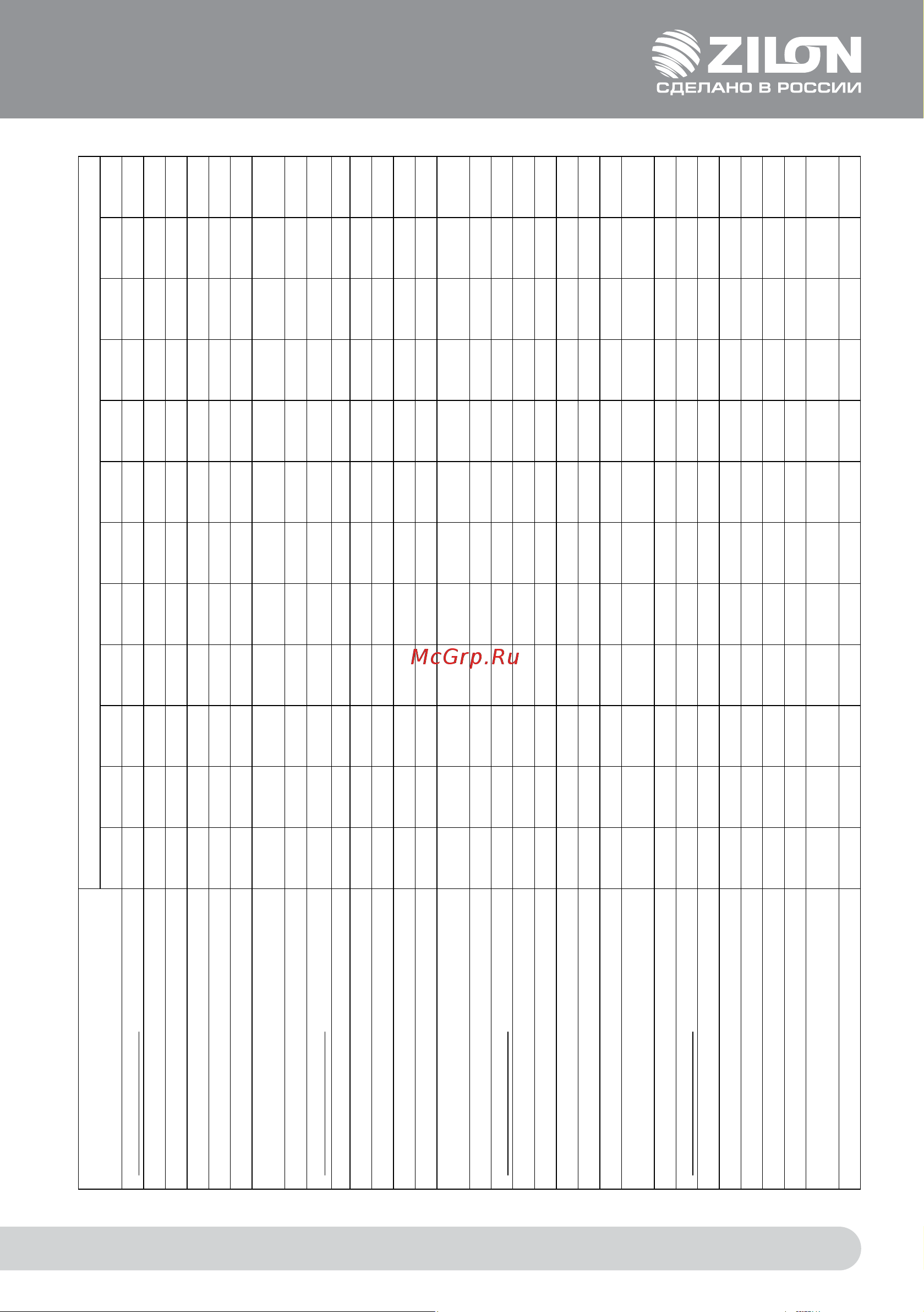 Zilon ZFO 200 p Руководство по эксплуатации онлайн [19/24] 817763