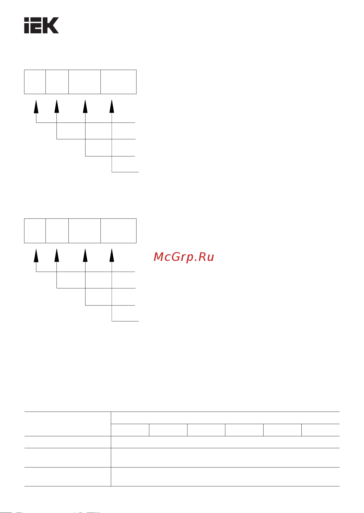 Iek ДПА 5000-3 постоянный 3ч IP65 с УДТУ LDPA4-5000-3-65-K01 Инструкция к товару онлайн [2/10] 817919