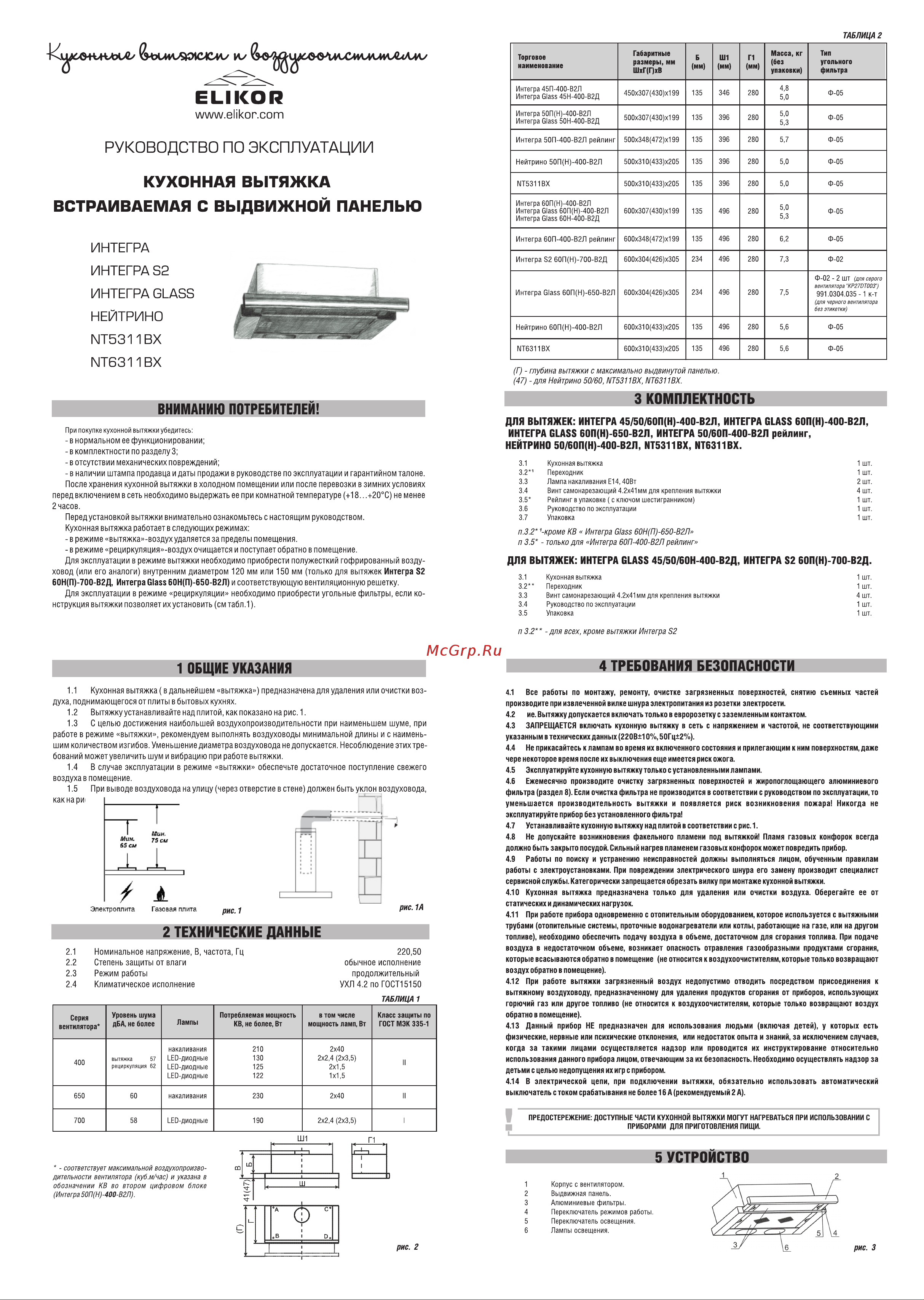 Elikor Интегра 45П-400-В2Л_черн/черн 841154 Инструкция к товару онлайн