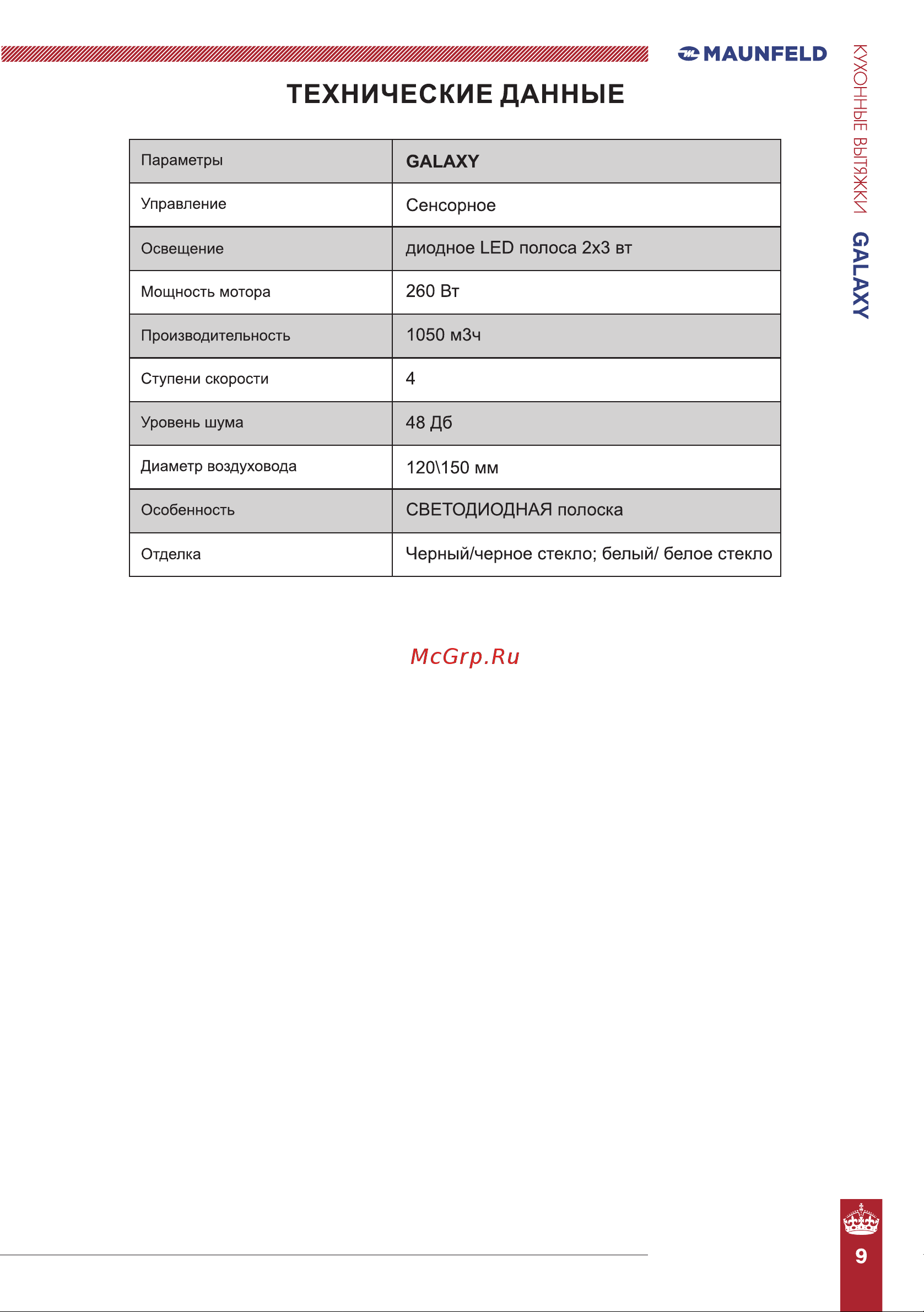 Maunfeld Galaxy 90 белый 90 White Инструкция к MAUNFELD GALAXY 90 Black онлайн [9/12] 818101