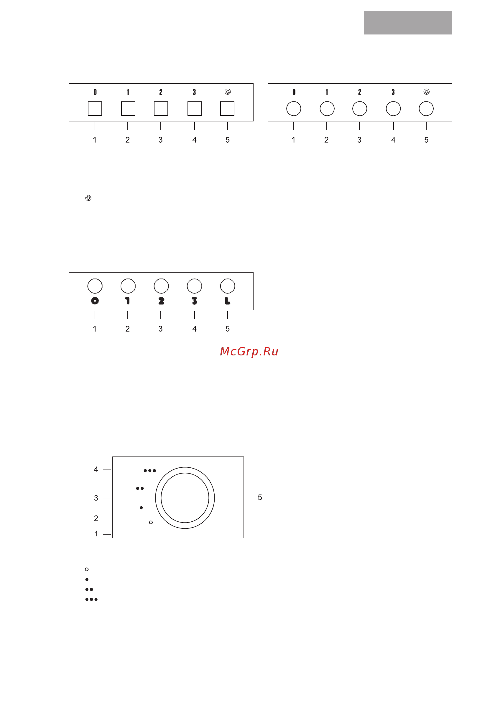 MBS Вытяжка кухонная TRINIA 190 GLASS WHITE 5248 Инструкция к MBS TRINIA 190 GLASS WHITE 5248 онлайн [7/48] 818145