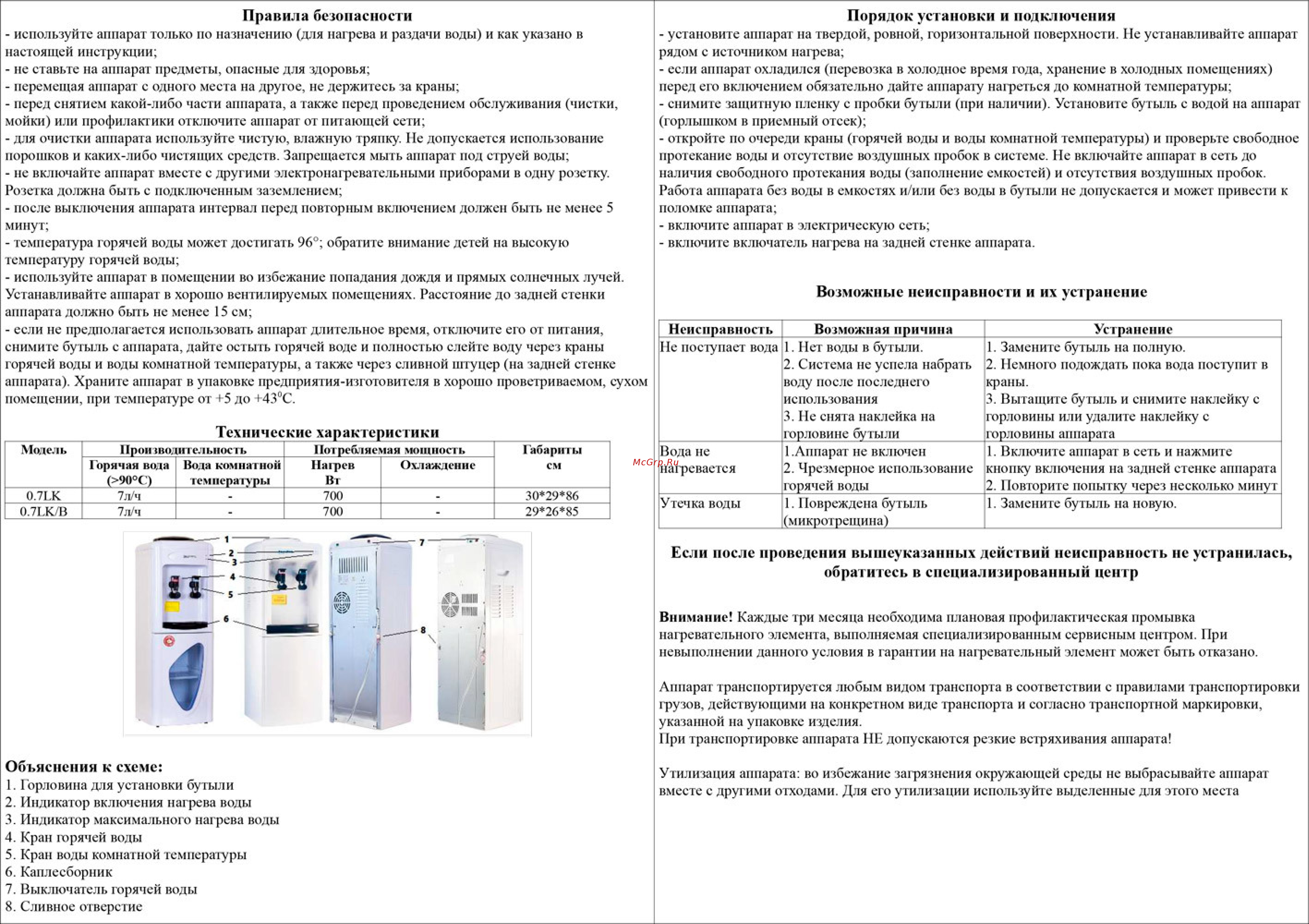 Aqua Work 0.7LKR бело-черный 23210 Инструкция к товару онлайн