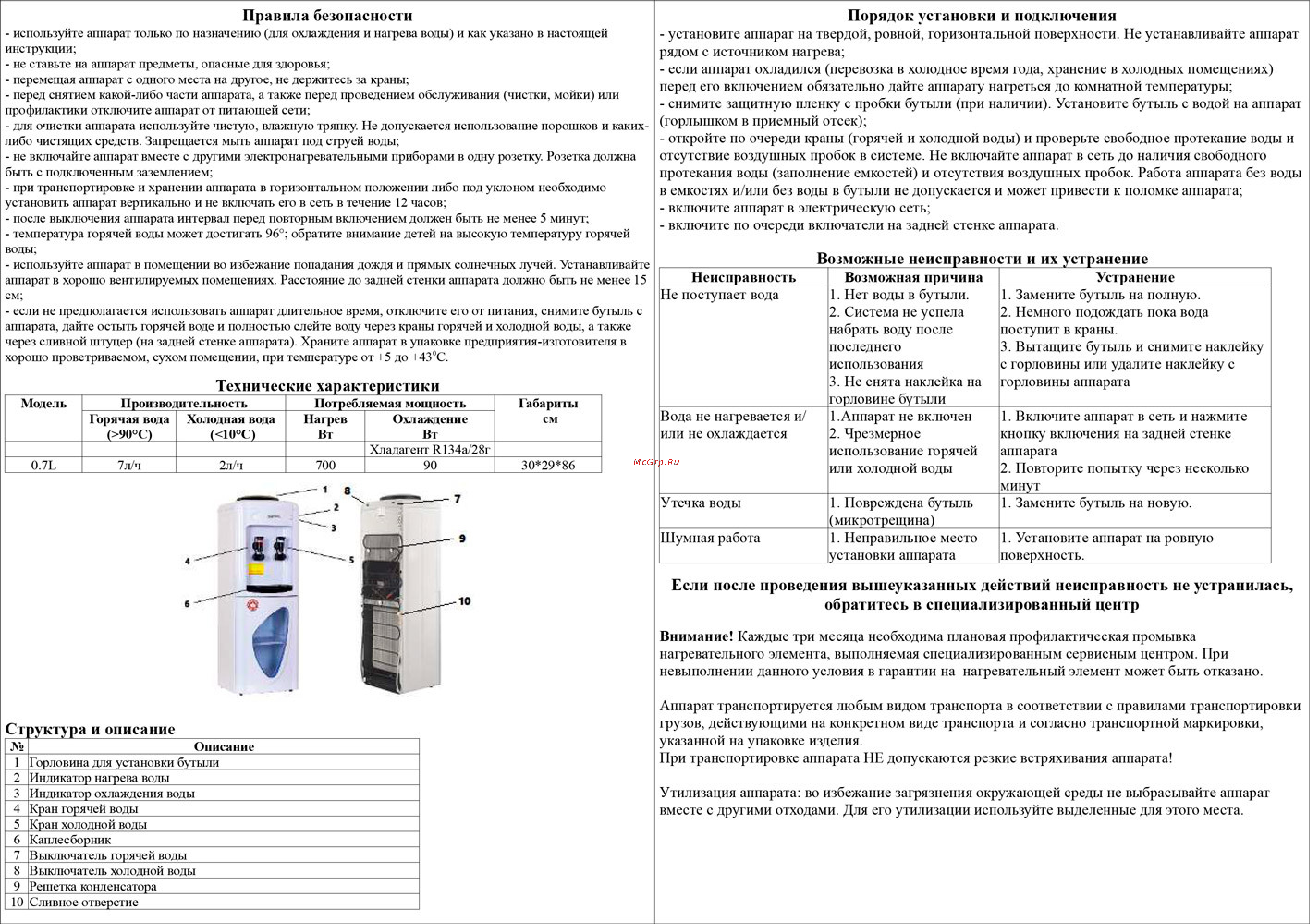 Aqua Work 0.7LR белый/черный23209 Инструкция к товару онлайн