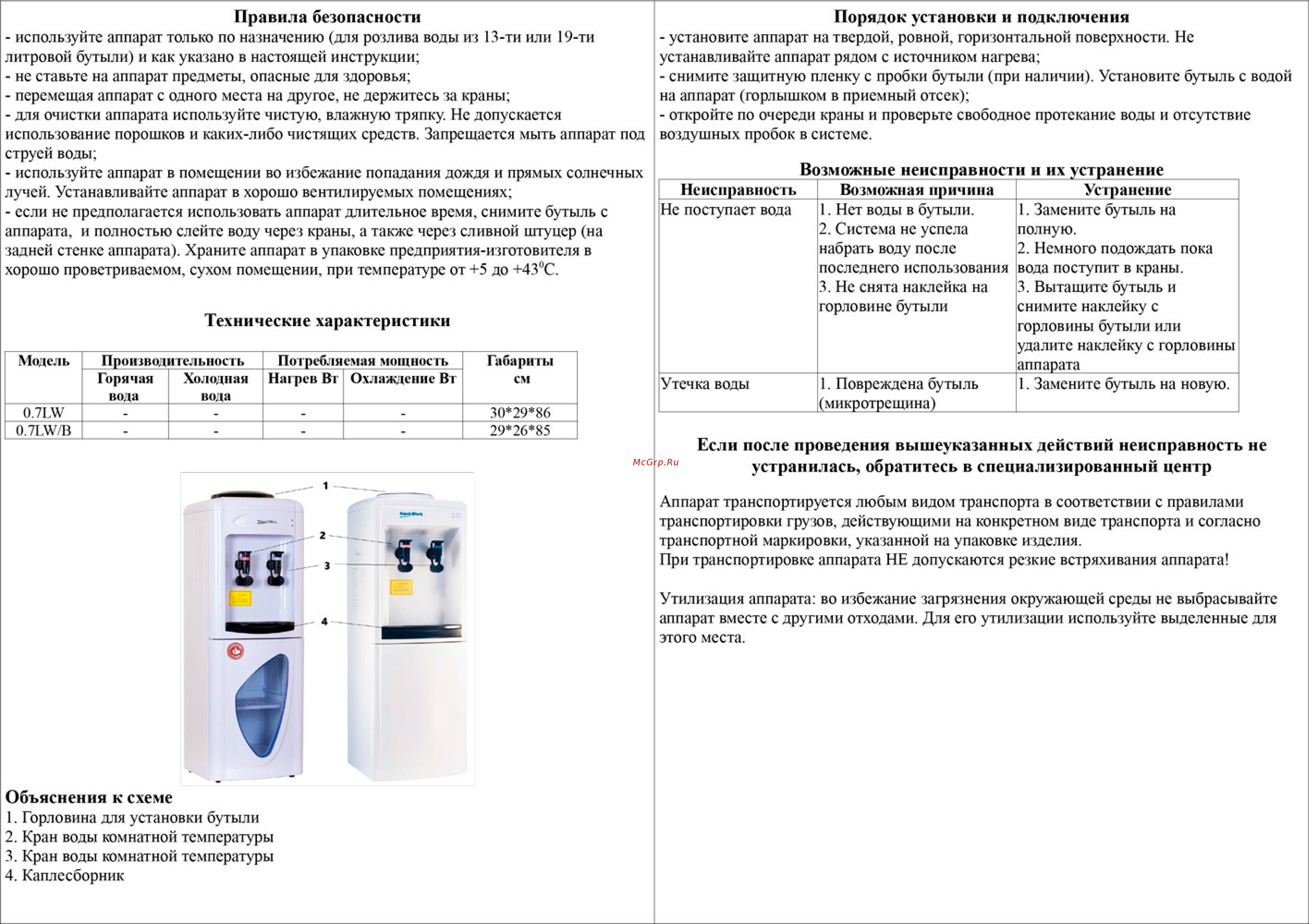 Aqua Work 0.7LWR бело-черный 23211 Инструкция к товару онлайн
