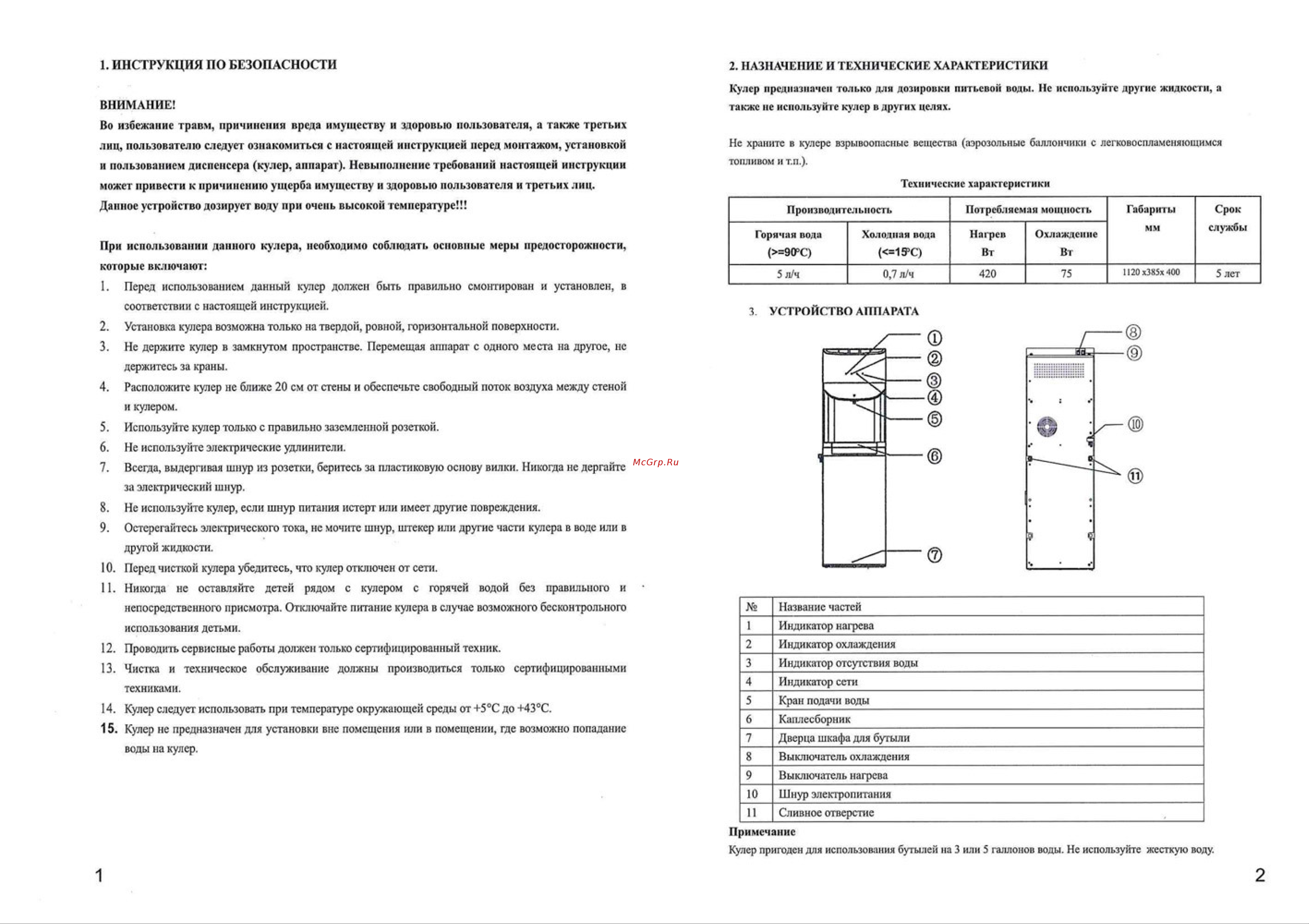 Aqua Work TY-LWDR71Т черный/серебристый 23364 Инструкция к товару онлайн