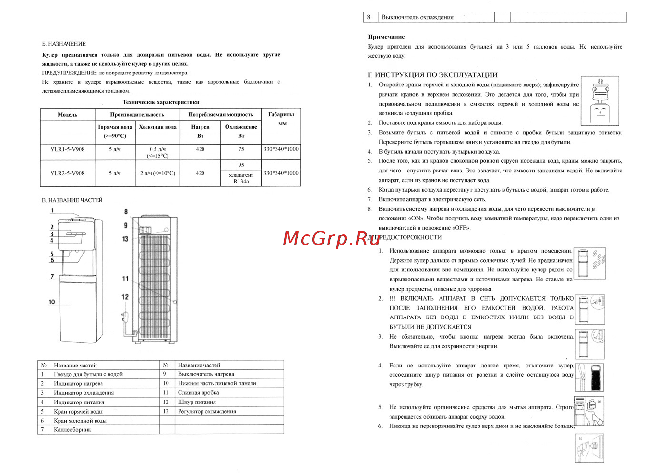 Aqua Work YLR1-5-V908 белый 20273 Инструкция к товару онлайн