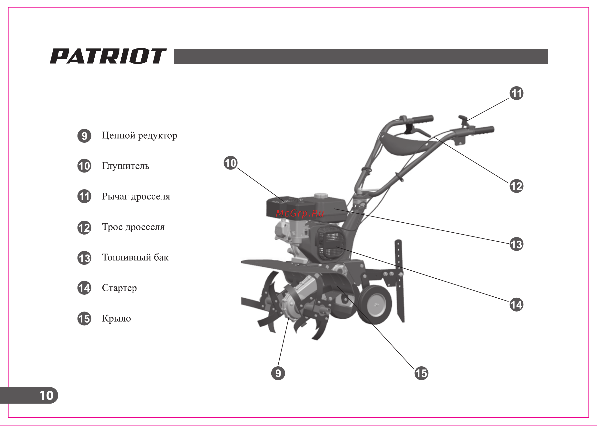 Patriot T 7.0/600 FB PG Крот-2 460104580 Инструкция к PATRIOT T 7.0/600 FB PG Крот-2 460104580 онлайн [11/41] 818287