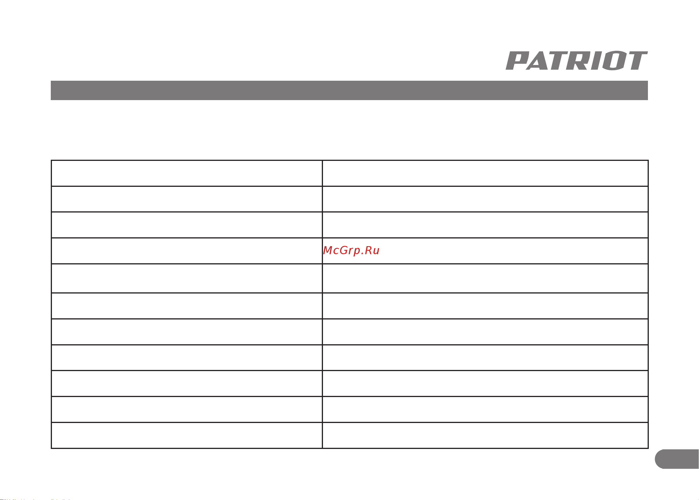 Patriot P 700 460104700 Инструкция к Patriot P 700 460104700 онлайн [6/23] 818290